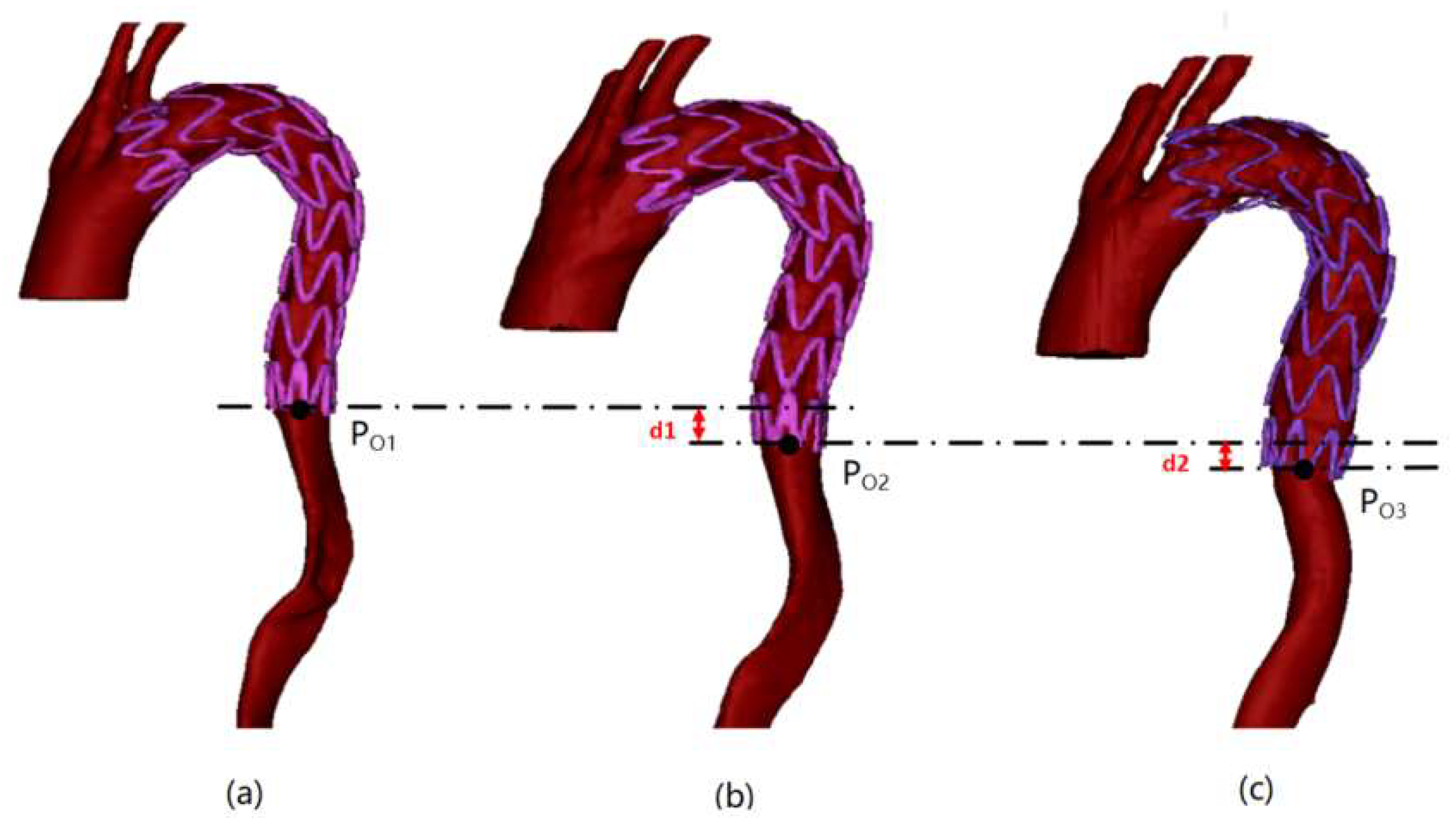 Bioengineering 10 00139 g005 Bioengineering 10 00139 g005