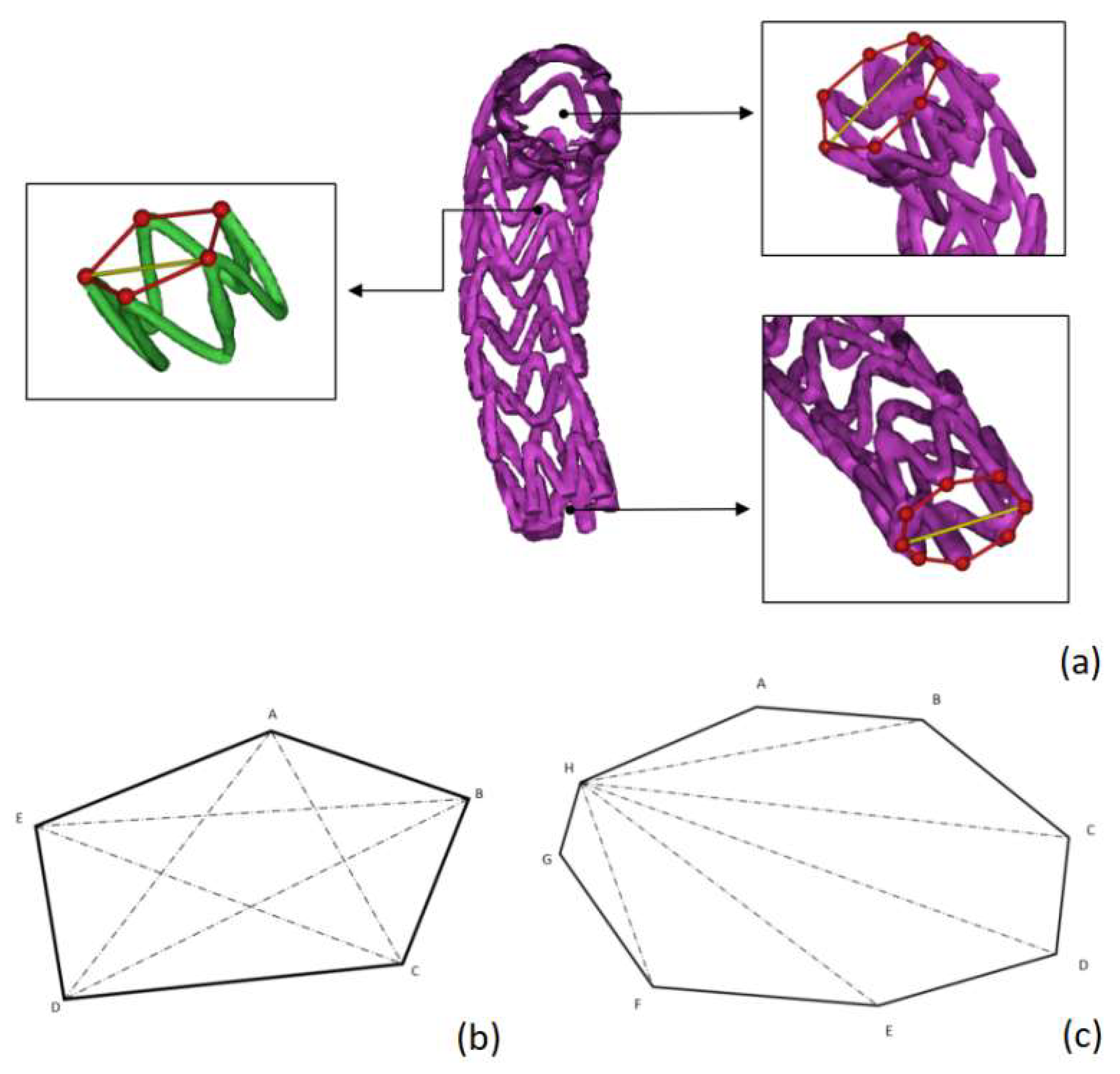 Bioengineering 10 00139 g006 Bioengineering 10 00139 g006