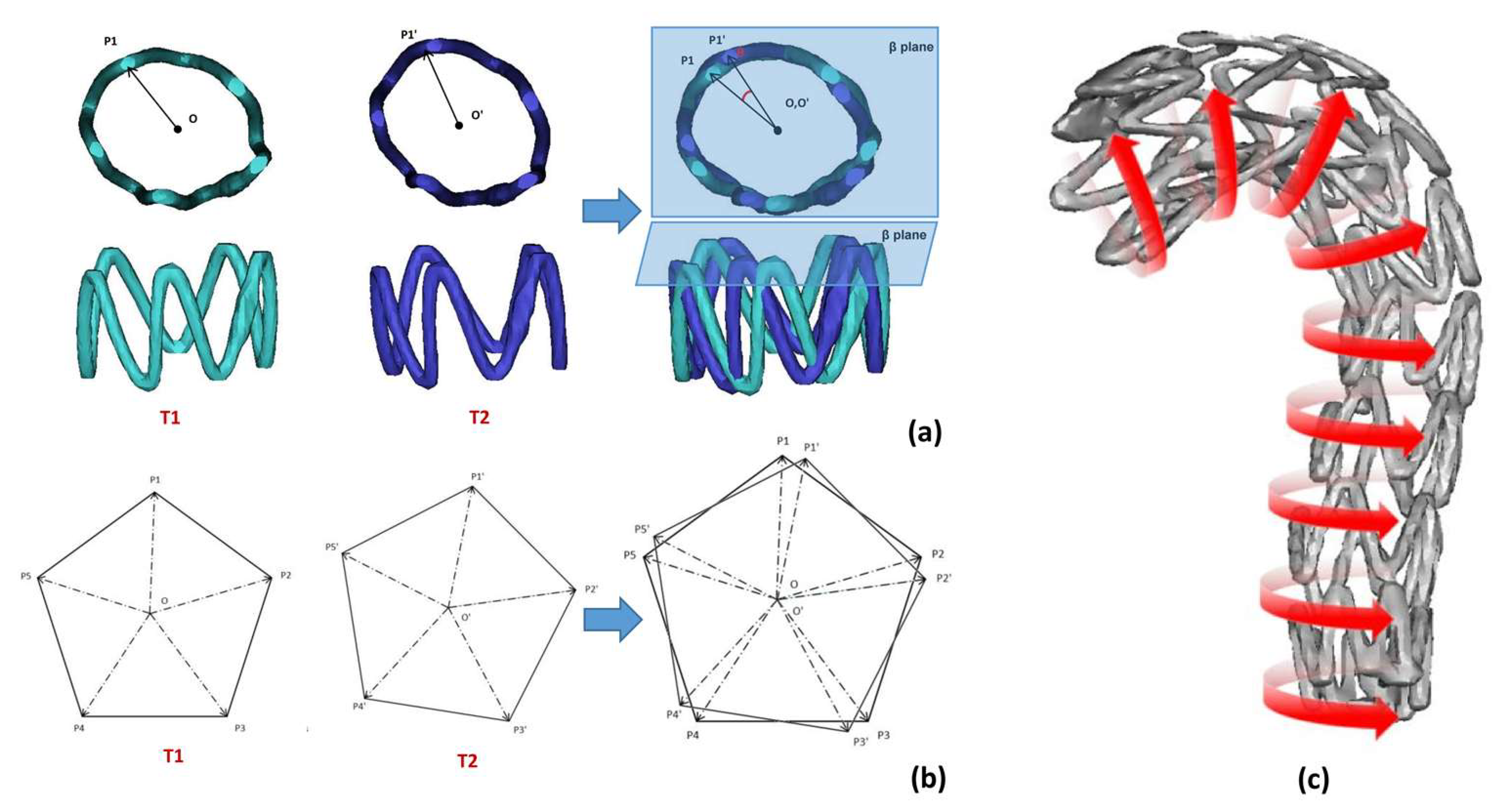 Bioengineering 10 00139 g007 Bioengineering 10 00139 g007