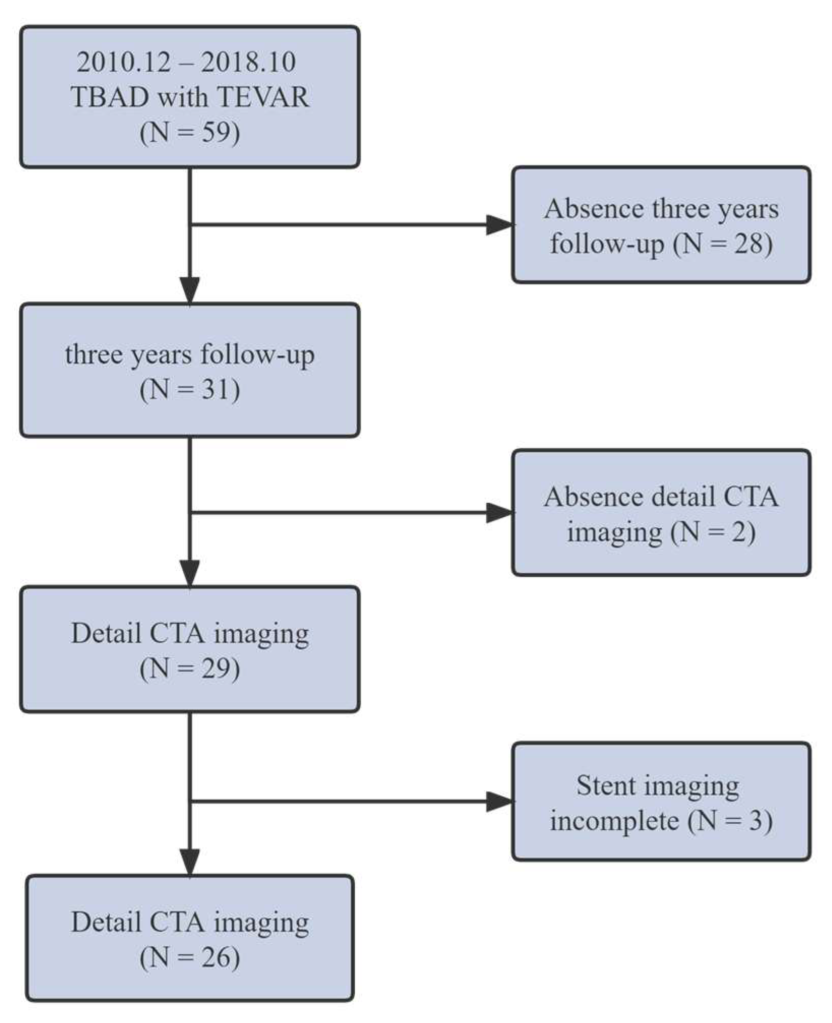 Bioengineering 10 00139 g0a1 Bioengineering 10 00139 g0a1