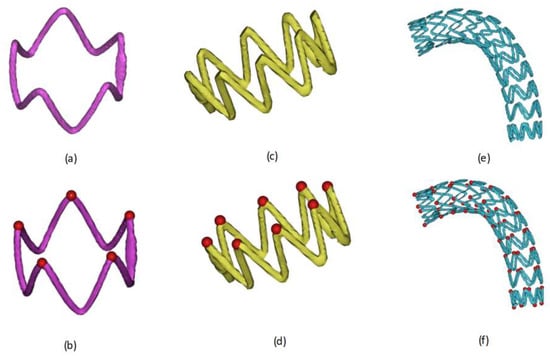 Bioengineering 10 00139 g0a2