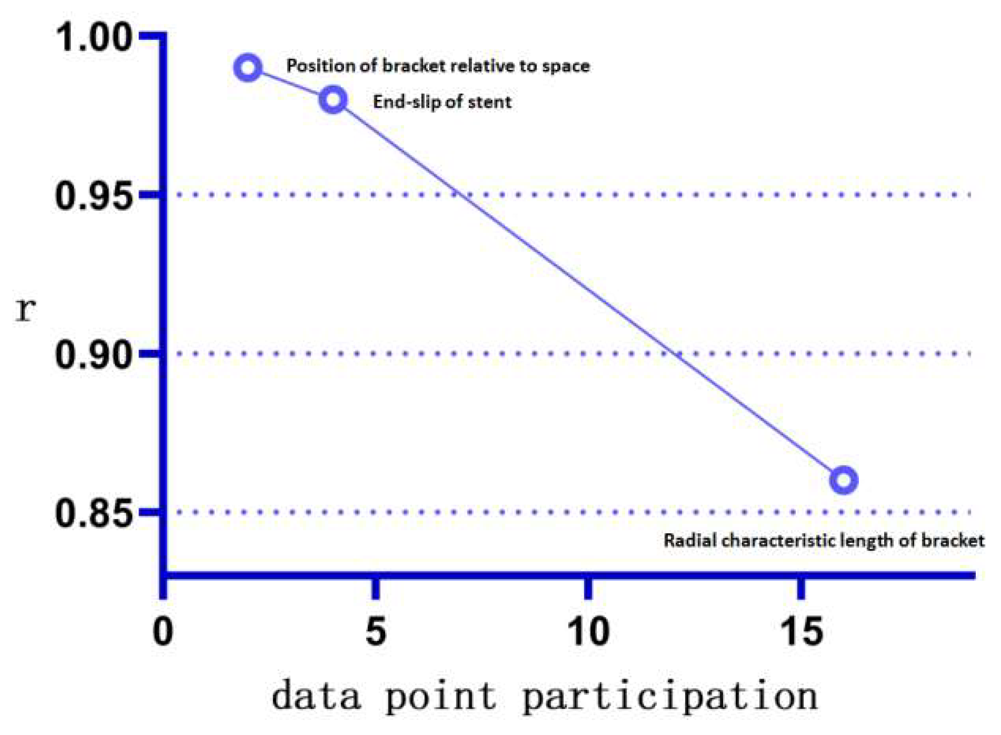 Bioengineering 10 00139 g0a4 Bioengineering 10 00139 g0a4