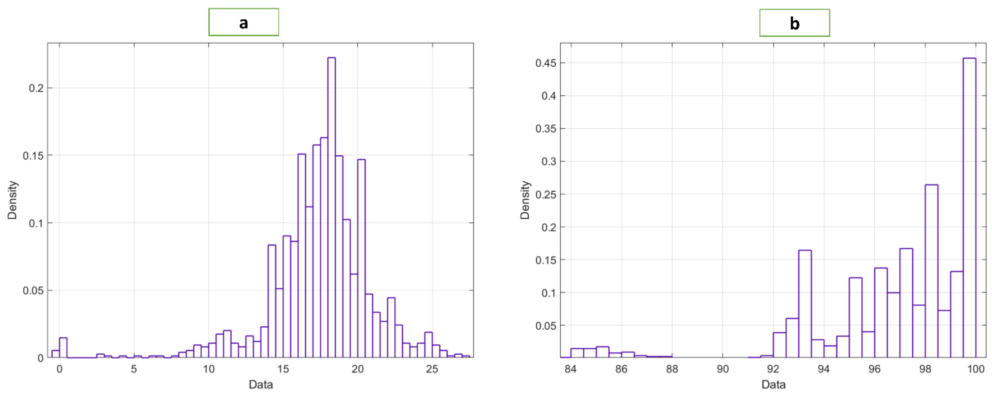 Bioengineering 10 00167 g002