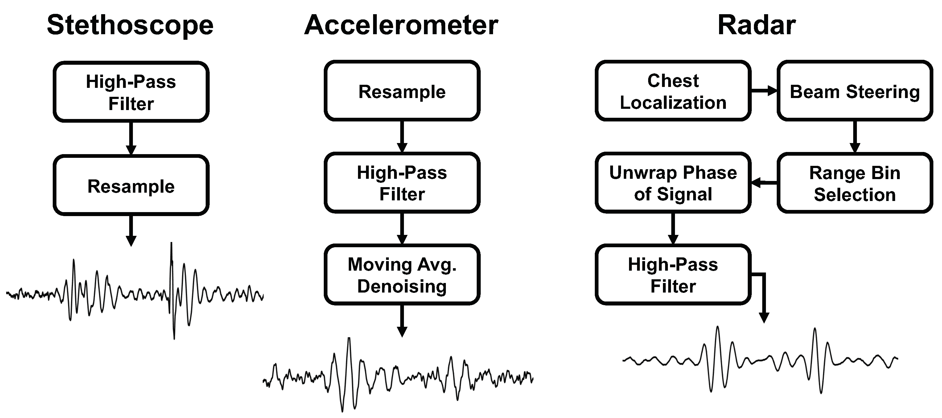 Bioengineering 10 00169 g006 Bioengineering 10 00169 g006