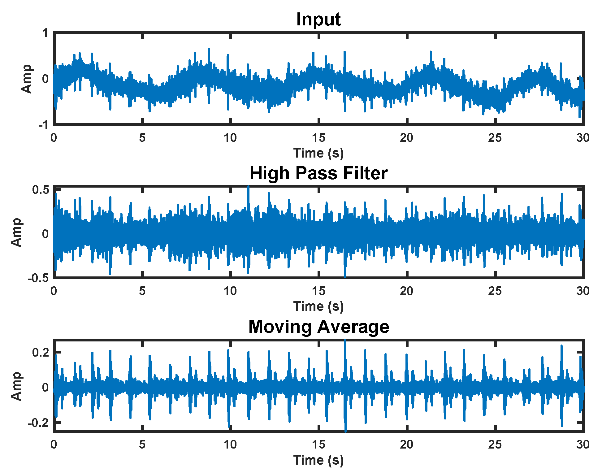 Bioengineering 10 00169 g007 Bioengineering 10 00169 g007
