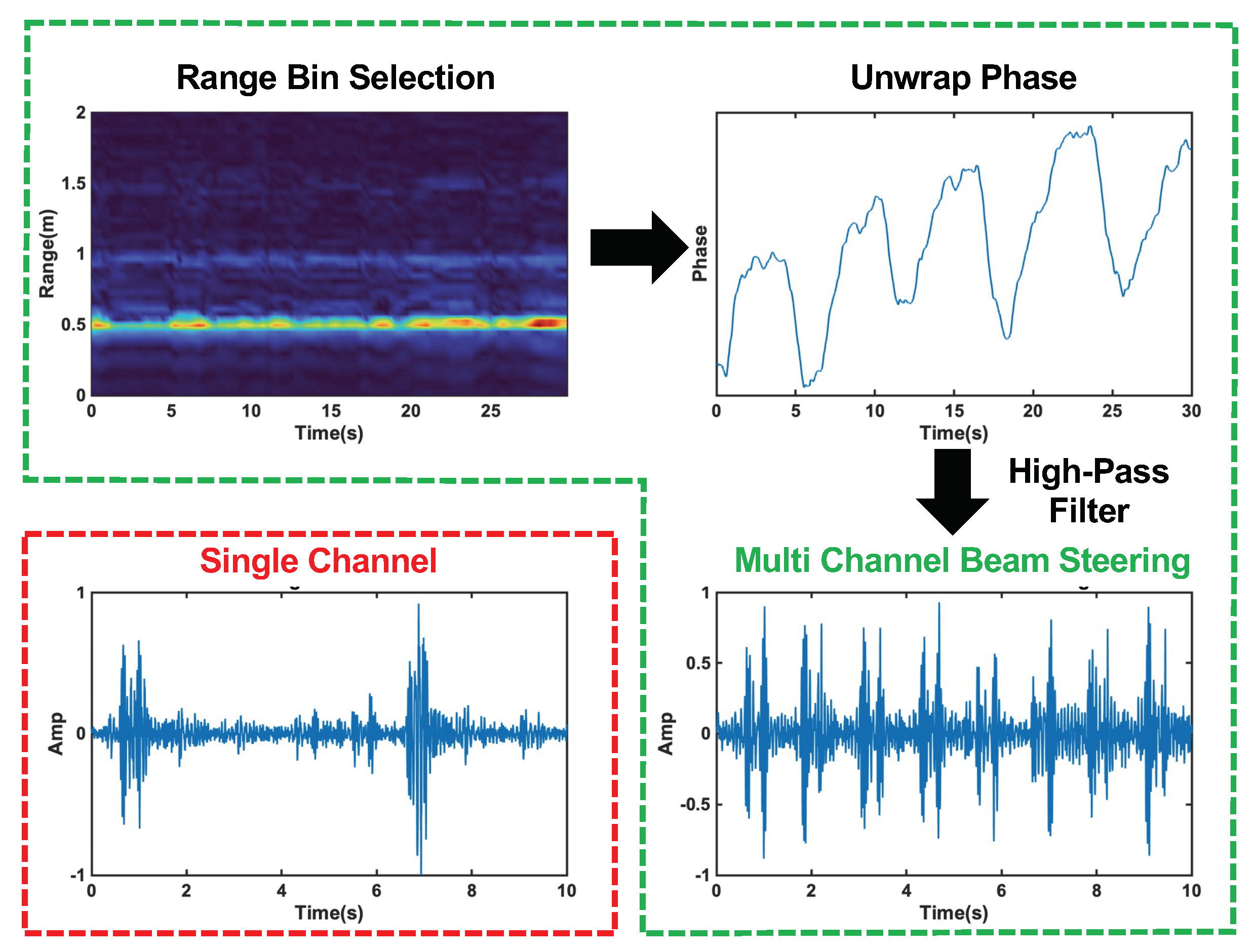 Bioengineering 10 00169 g008 Bioengineering 10 00169 g008