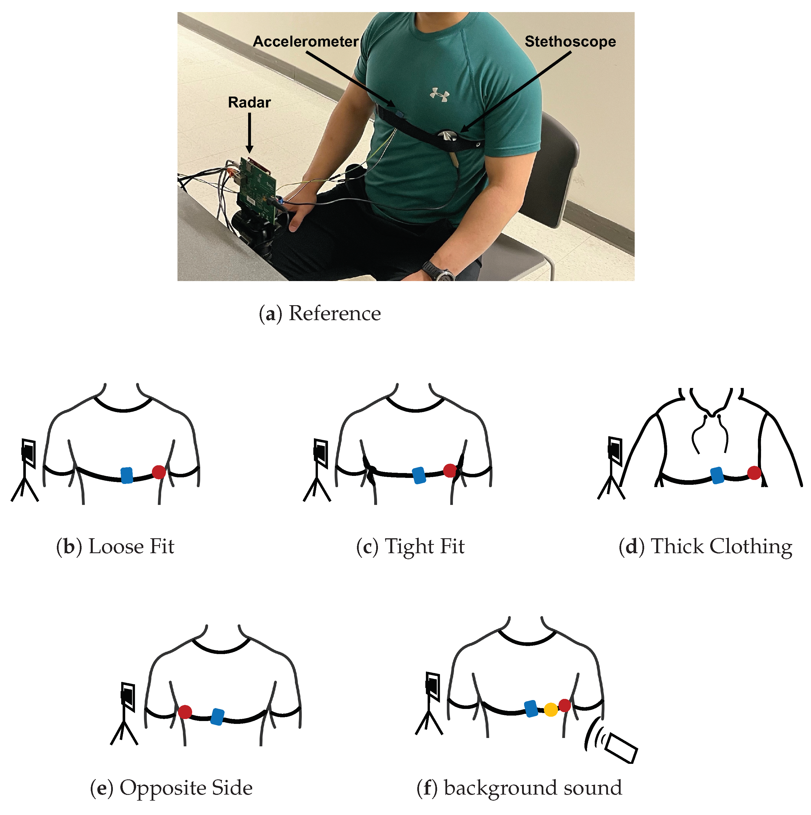 Bioengineering 10 00169 g009 Bioengineering 10 00169 g009