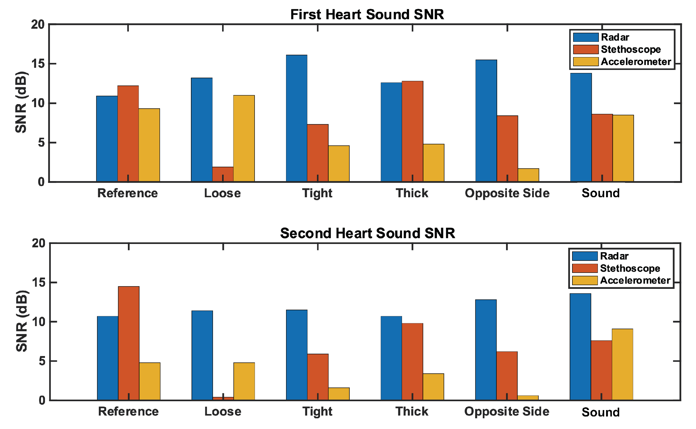 Bioengineering 10 00169 g011 Bioengineering 10 00169 g011