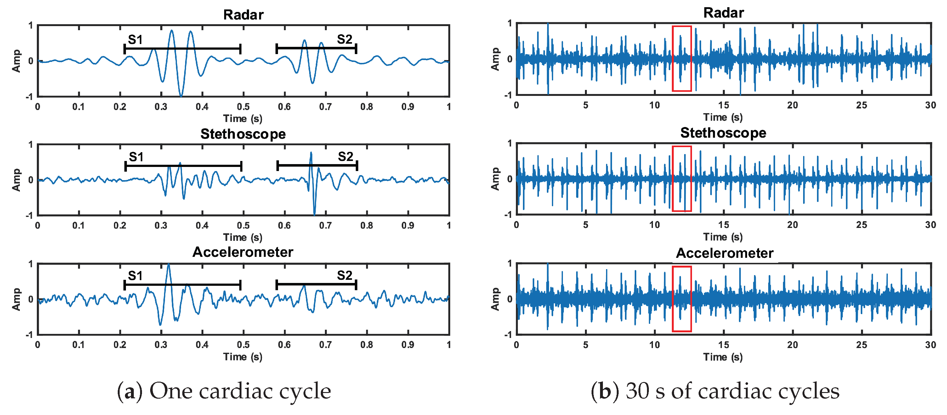 Bioengineering 10 00169 g012 Bioengineering 10 00169 g012