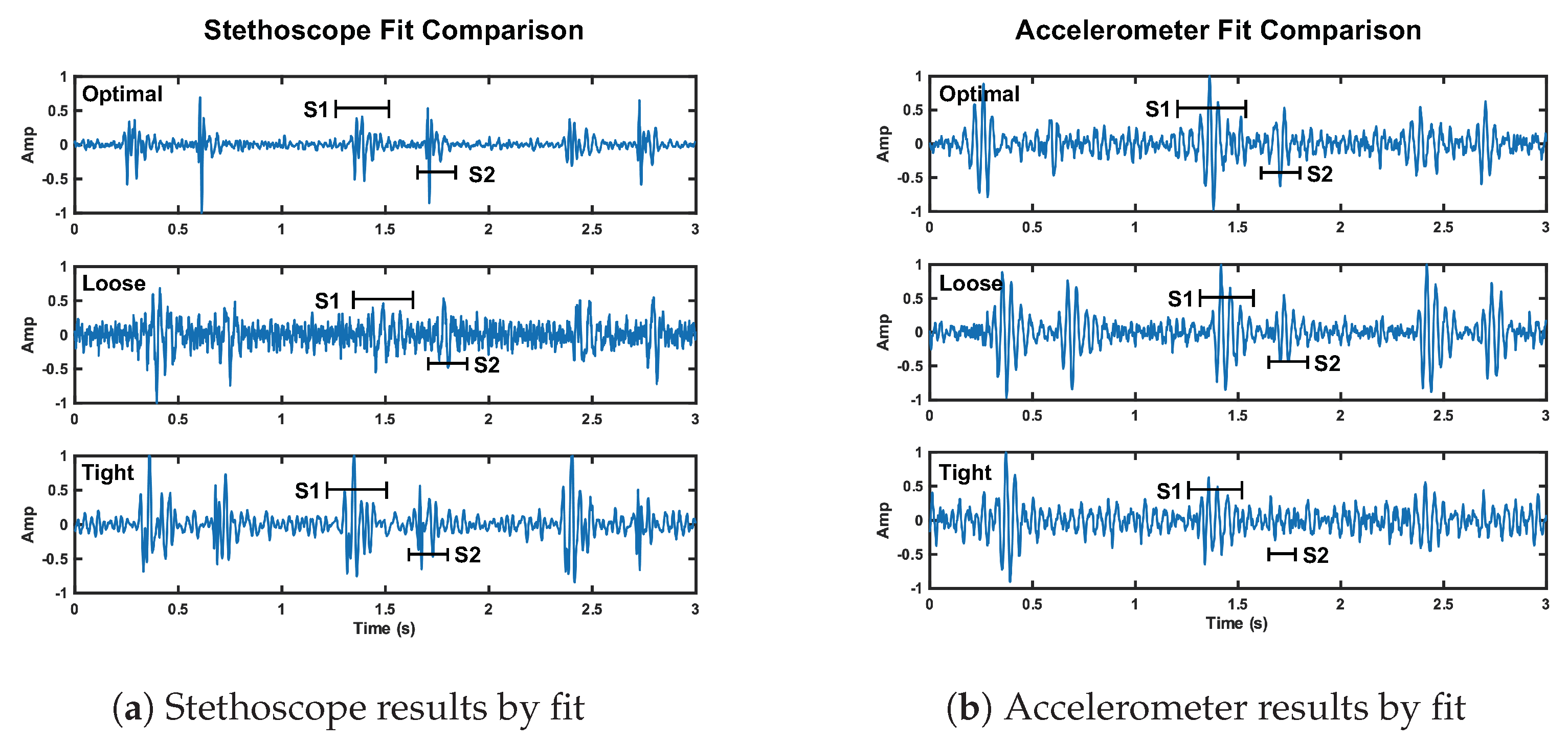 Bioengineering 10 00169 g014 Bioengineering 10 00169 g014