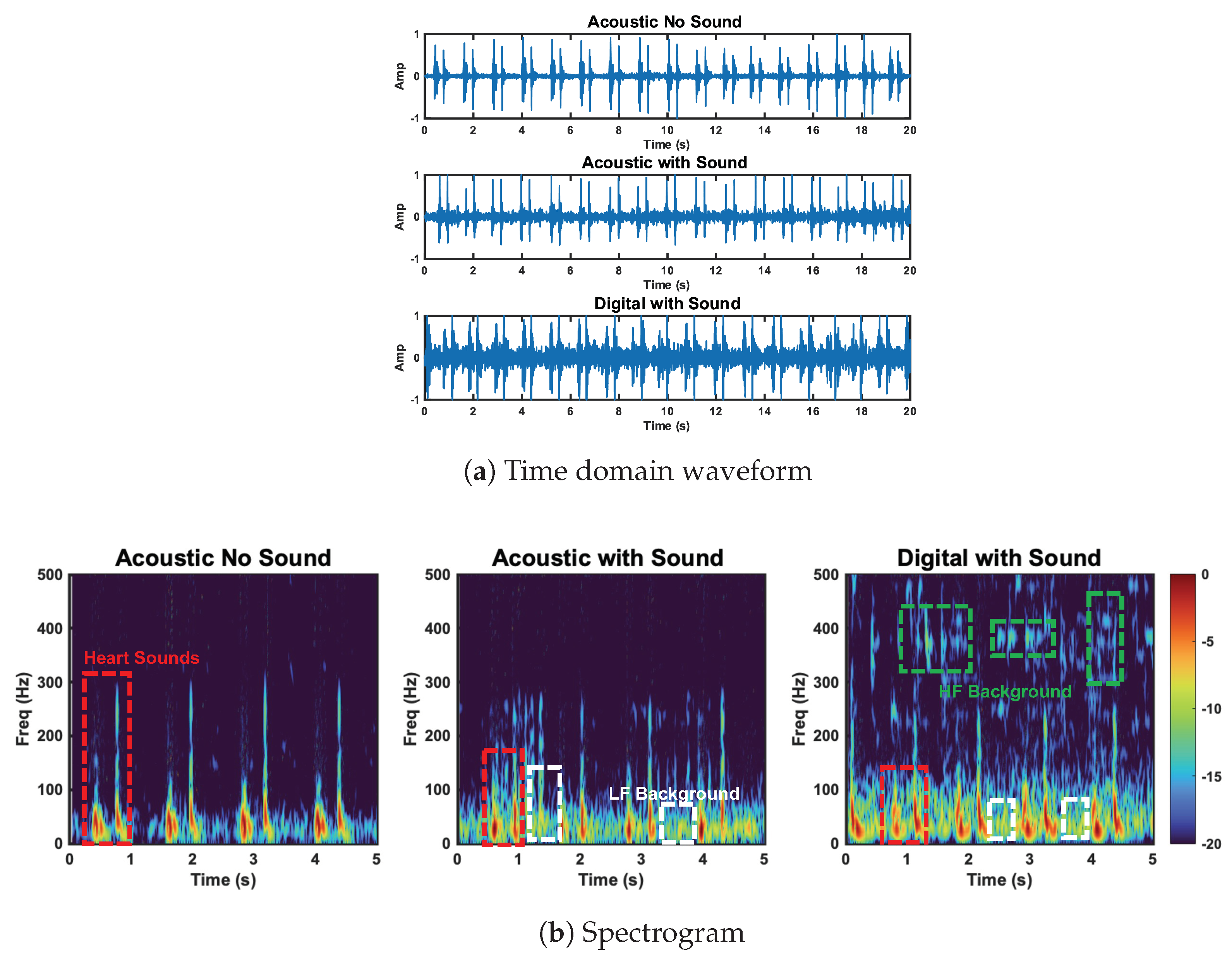 Bioengineering 10 00169 g016 Bioengineering 10 00169 g016