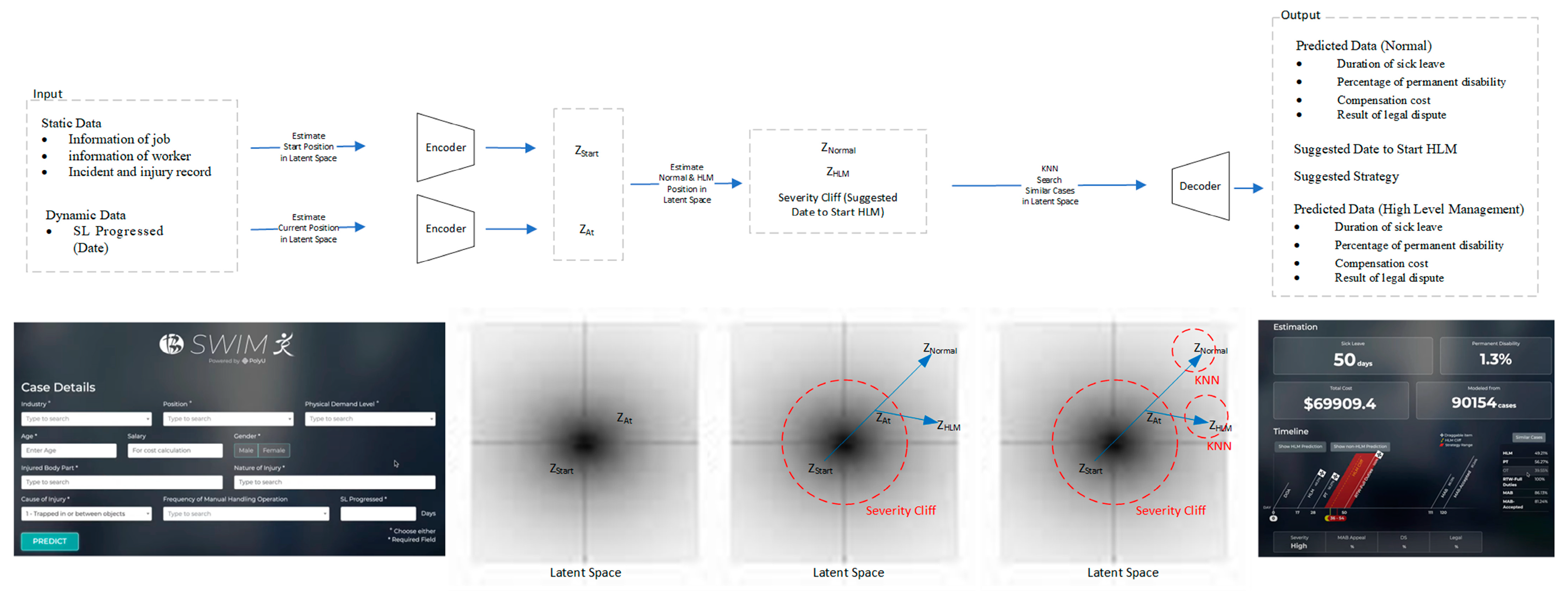 Bioengineering 10 00172 g002