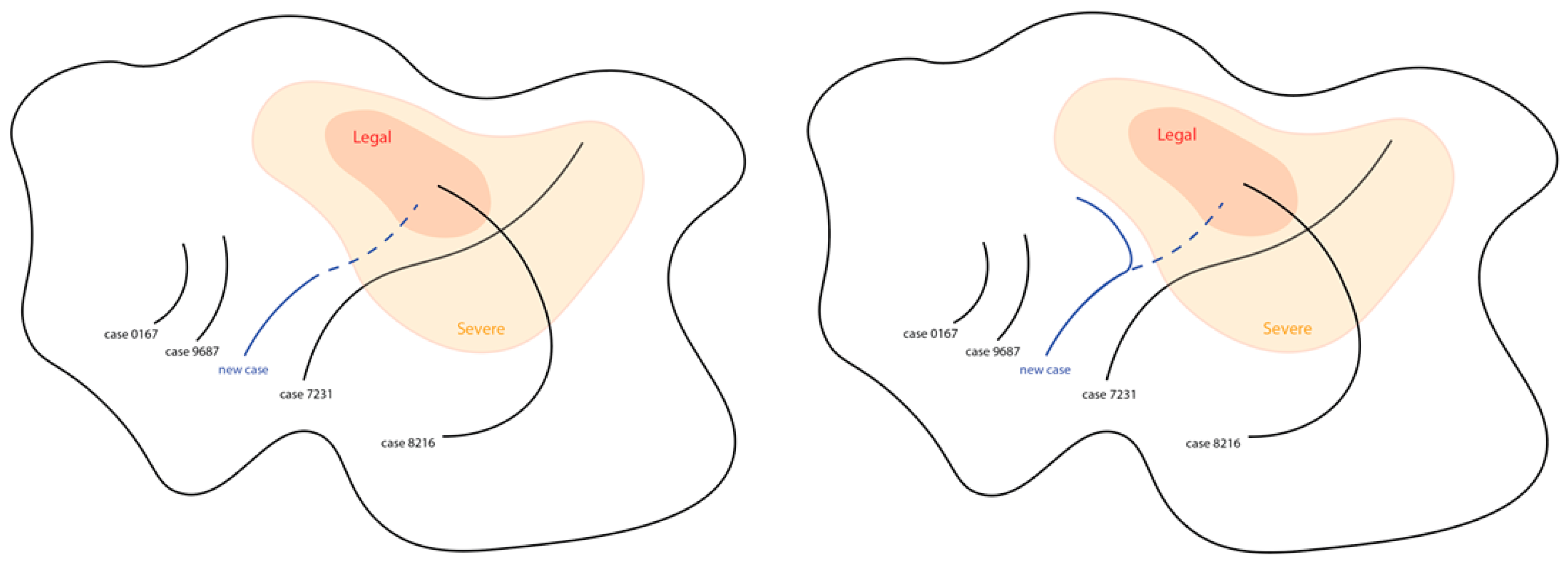Bioengineering 10 00172 g004