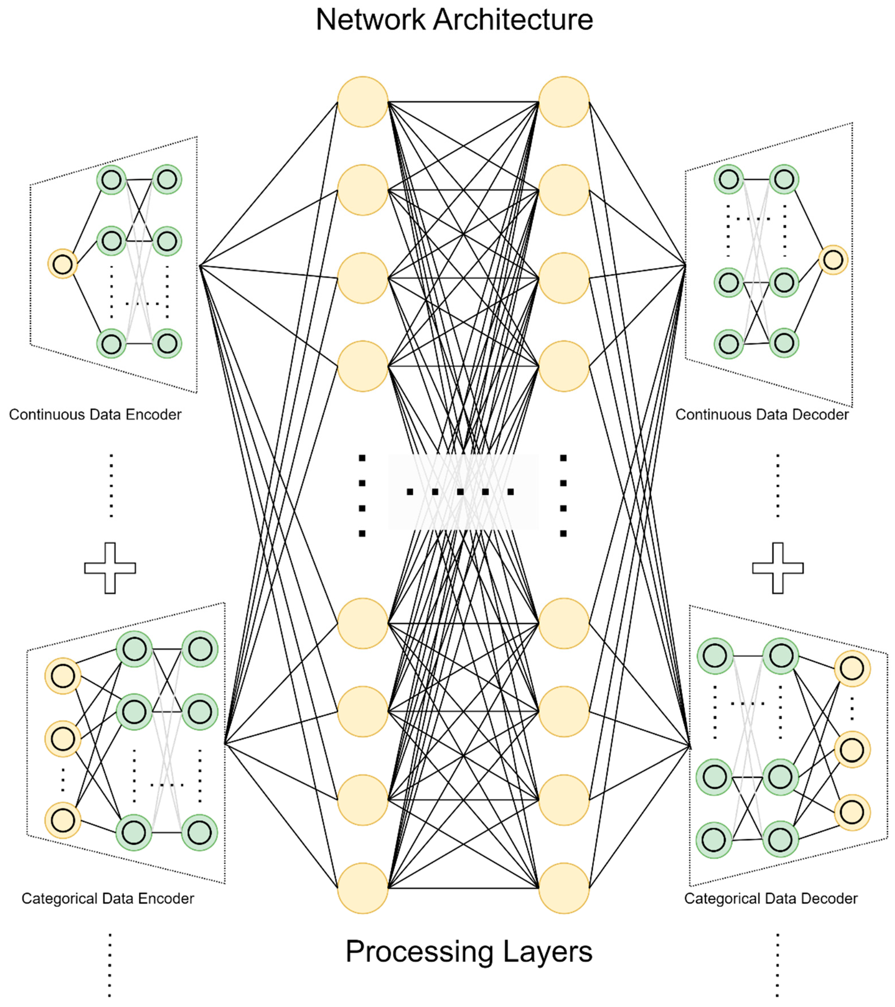 Bioengineering 10 00172 g005