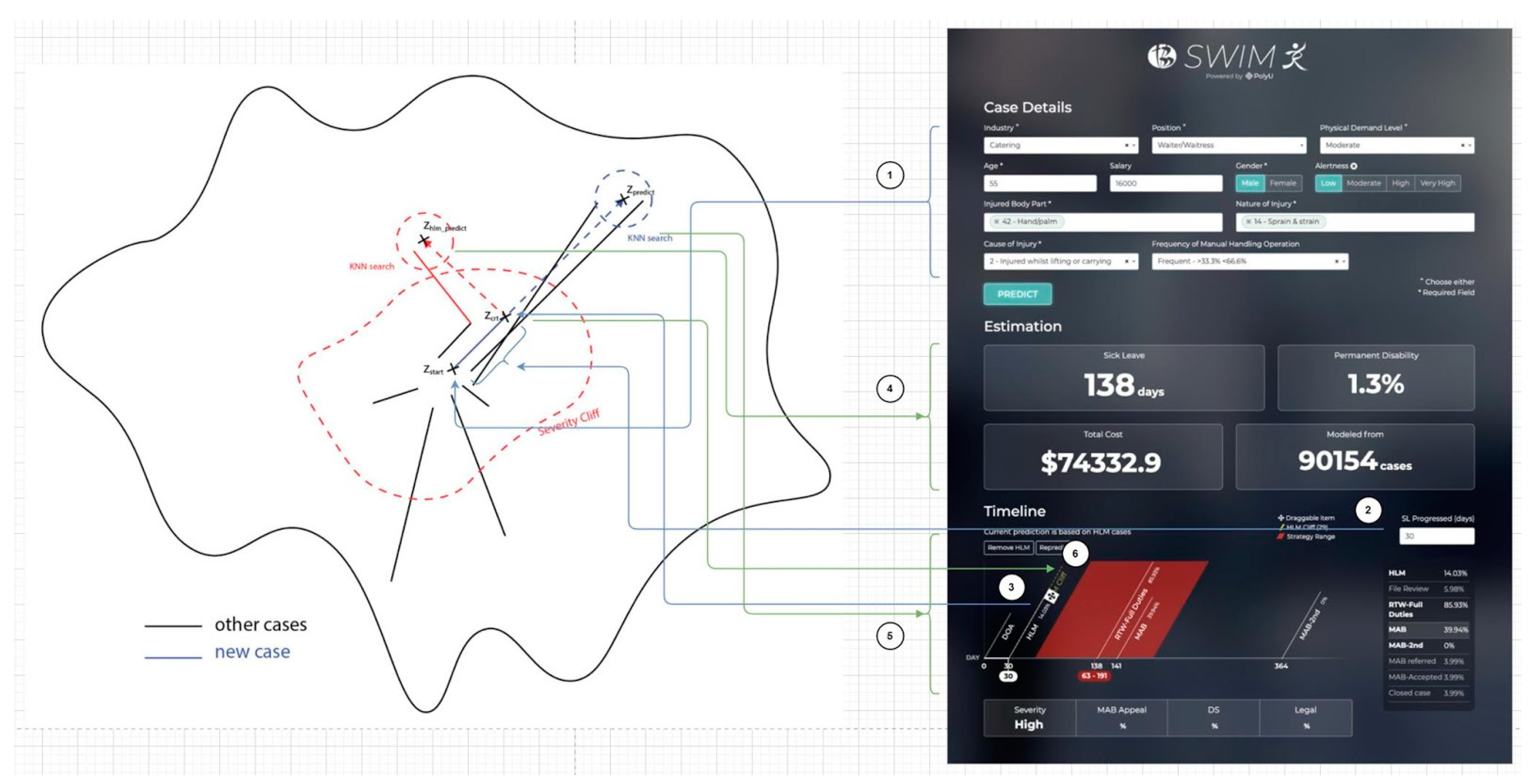 Bioengineering 10 00172 g006
