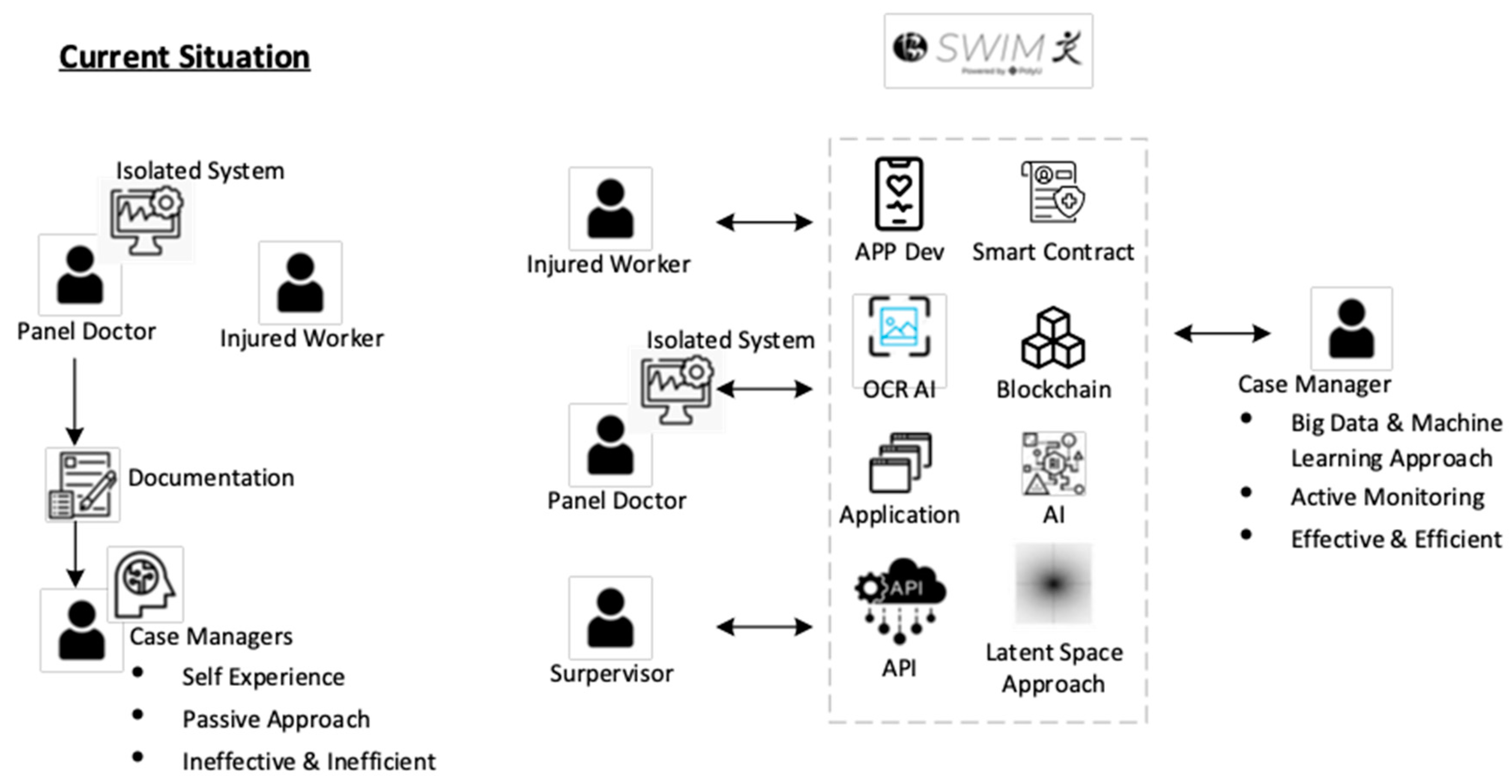 Bioengineering 10 00172 g010