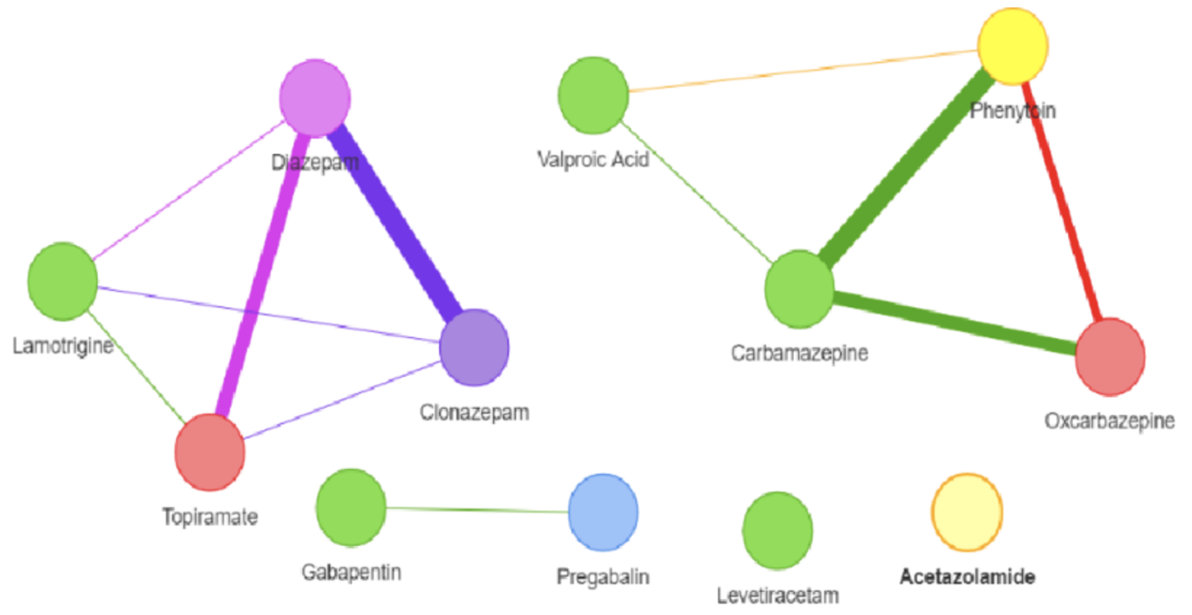 Bioengineering 10 00182 g003