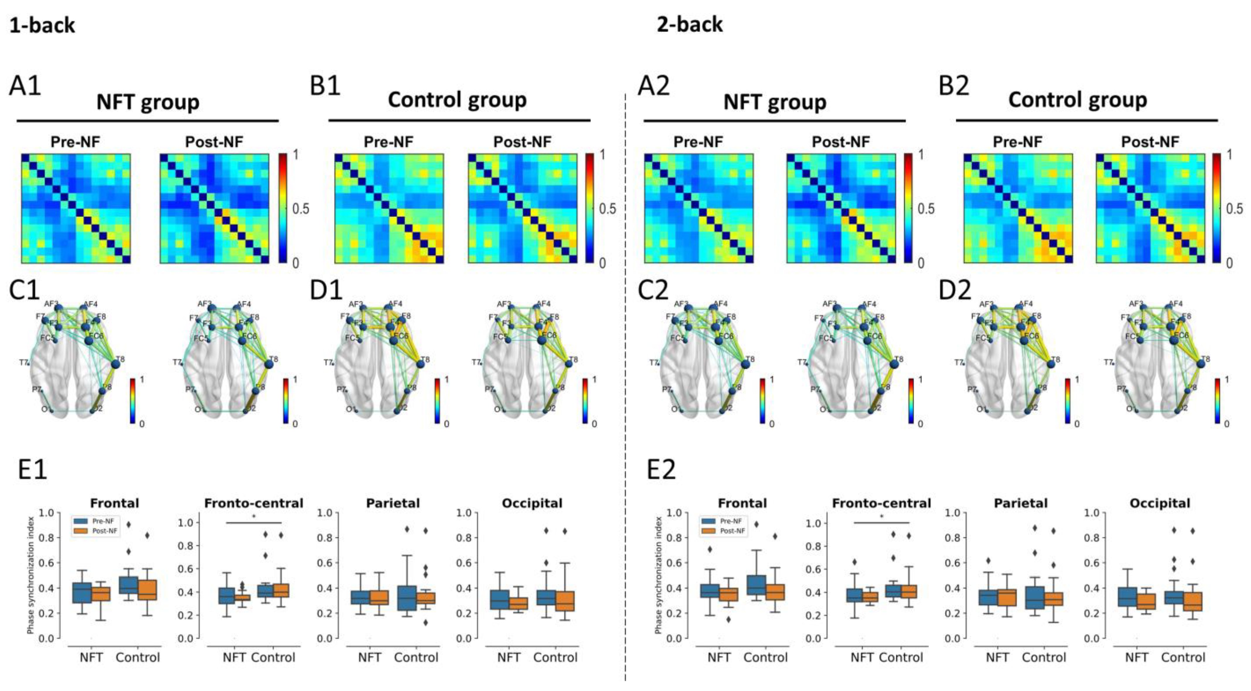 Bioengineering 10 00200 g011