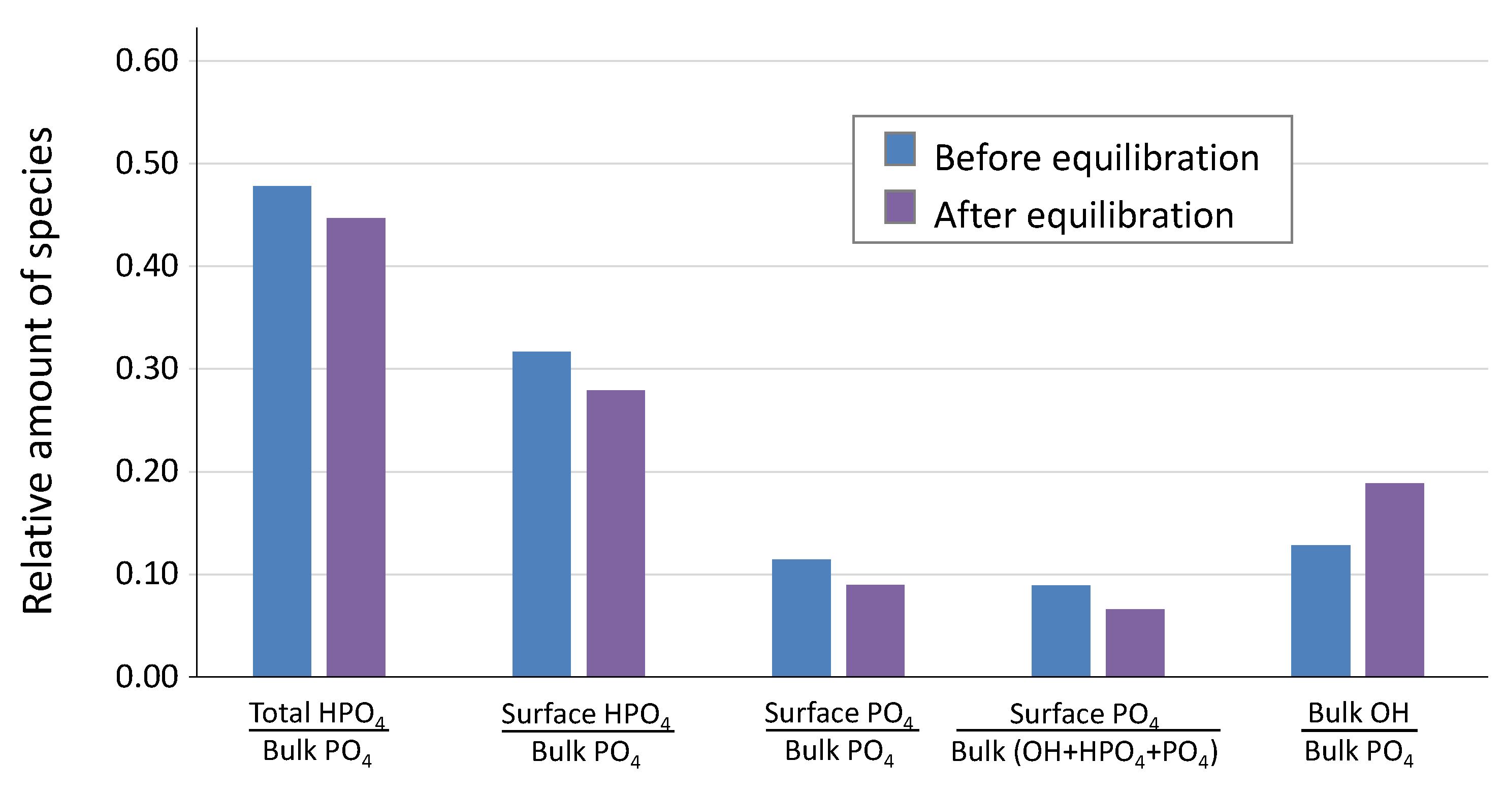 Bioengineering 10 00220 g006 Bioengineering 10 00220 g006