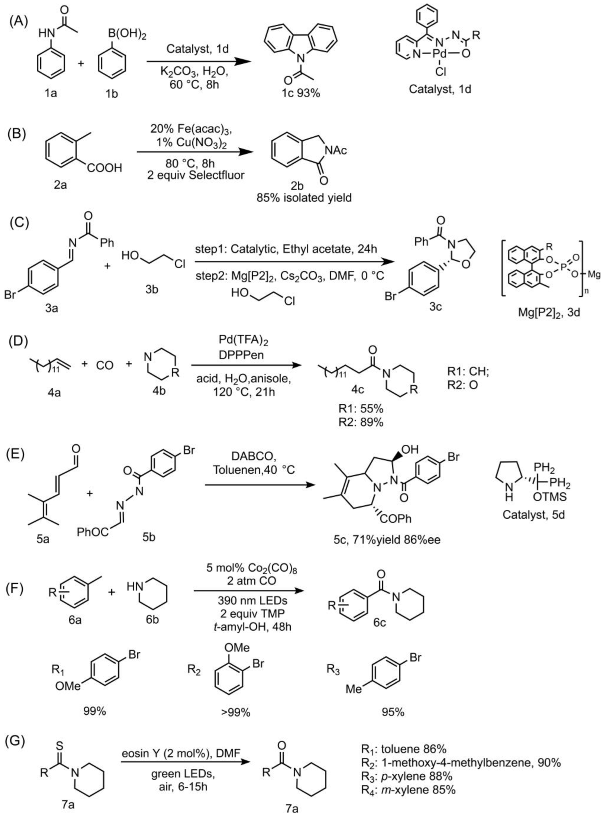 Bioengineering 10 00222 g002