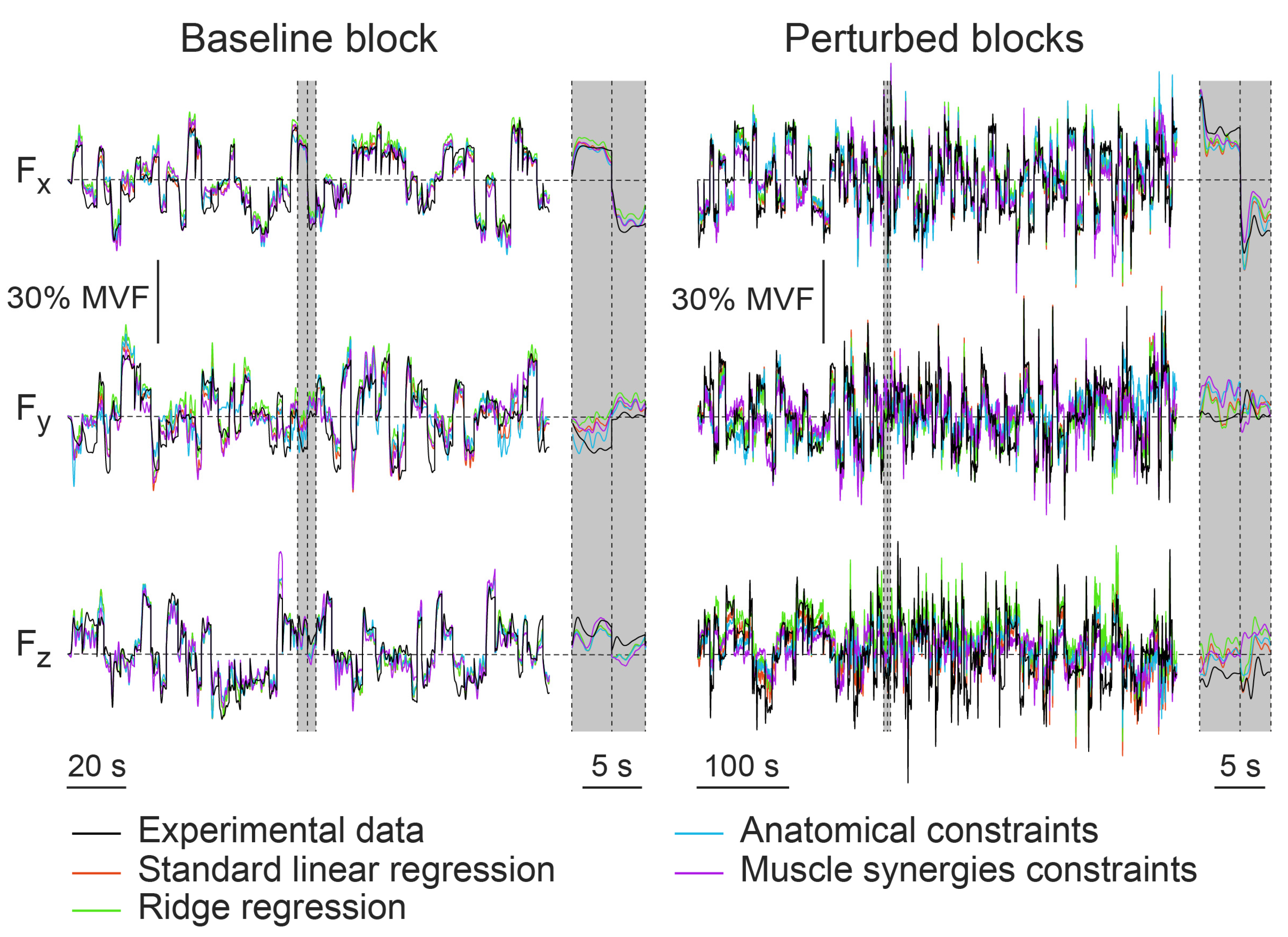Bioengineering 10 00234 g004