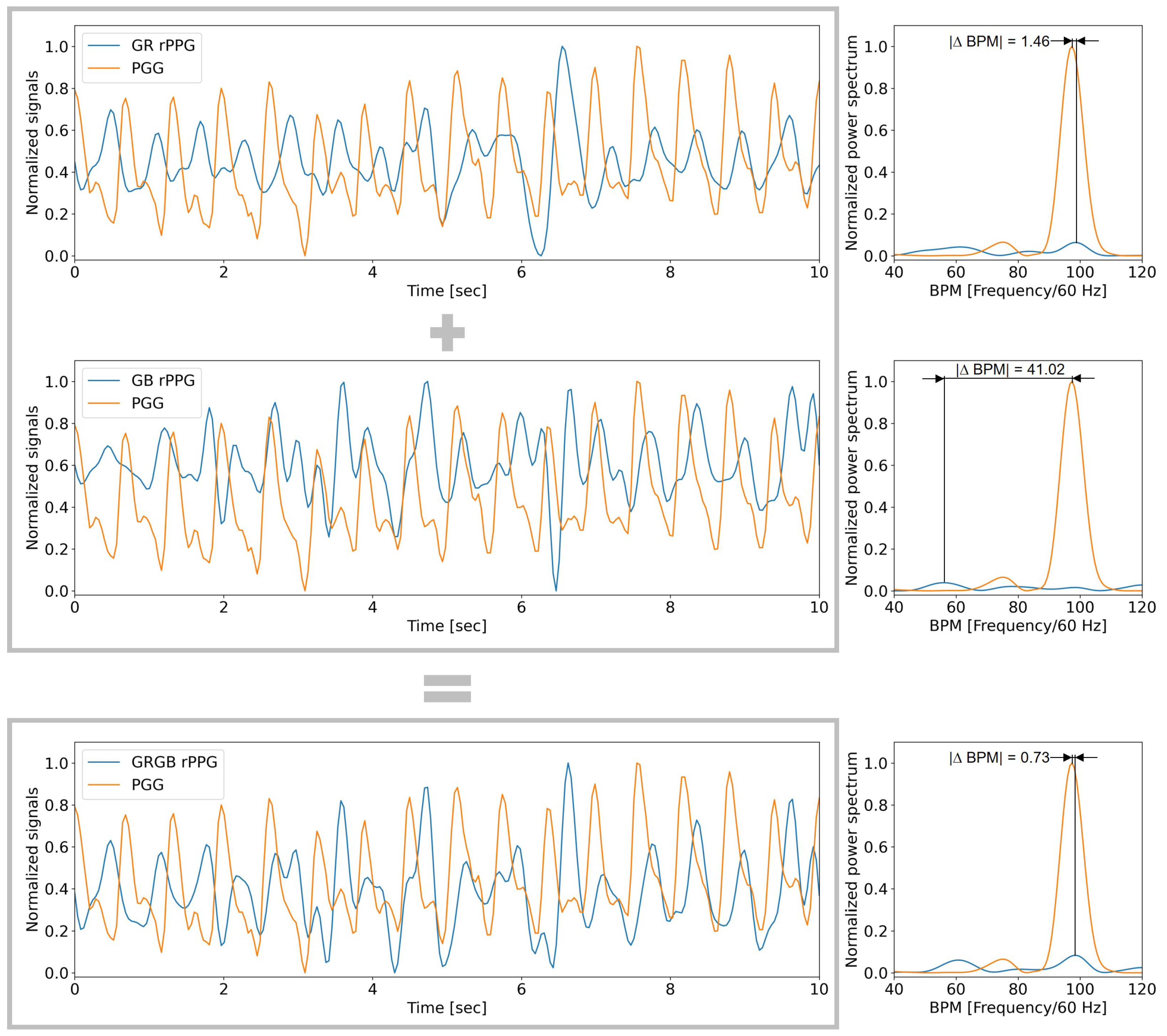 Bioengineering 10 00243 g002