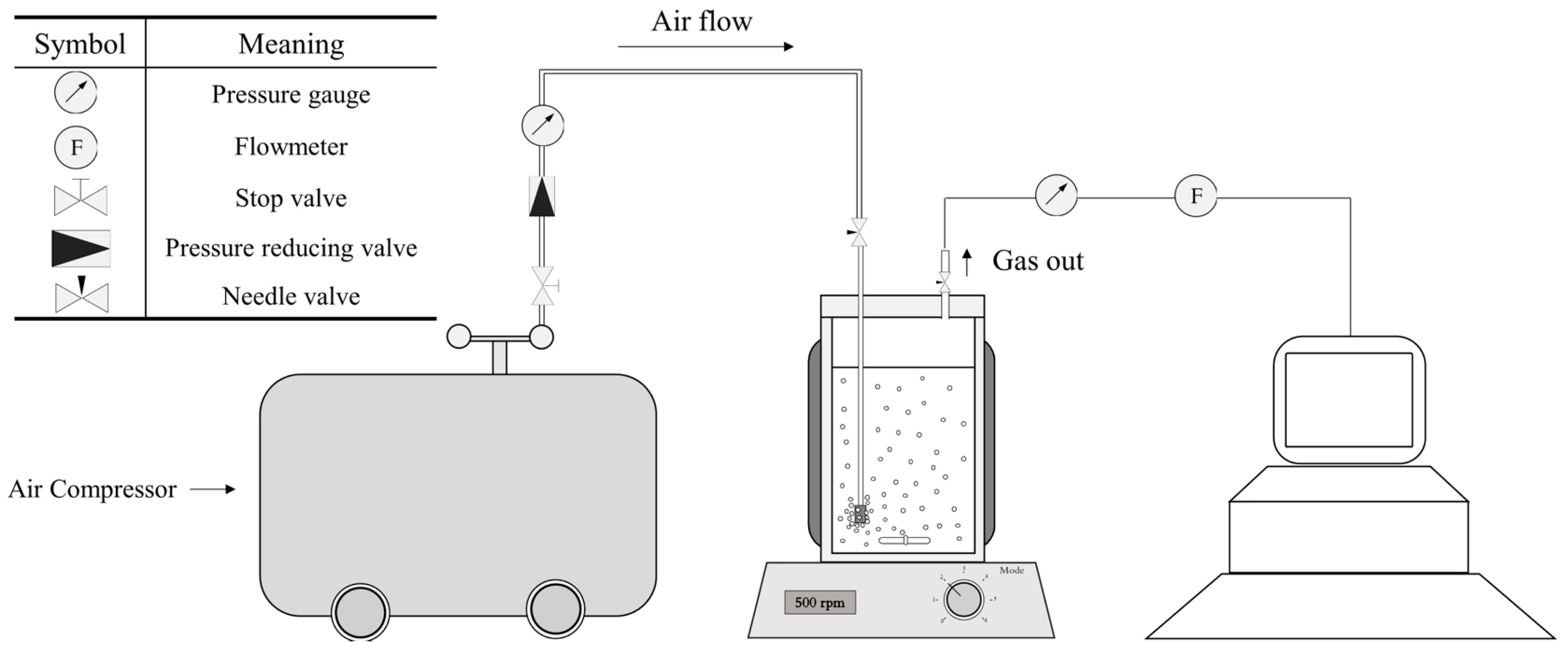 Bioengineering 10 00246 g002 Bioengineering 10 00246 g002