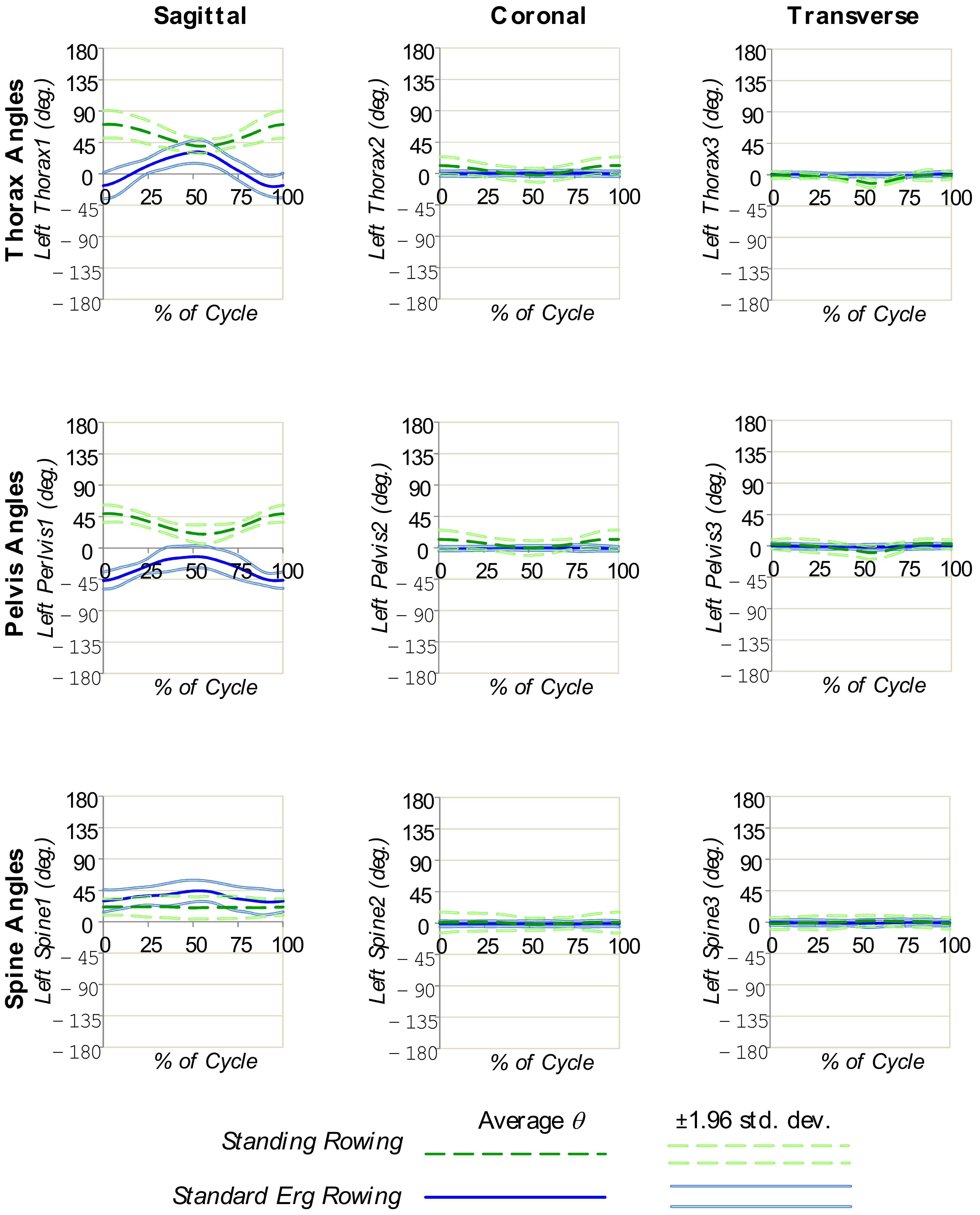 Bioengineering 10 00310 g005 Bioengineering 10 00310 g005
