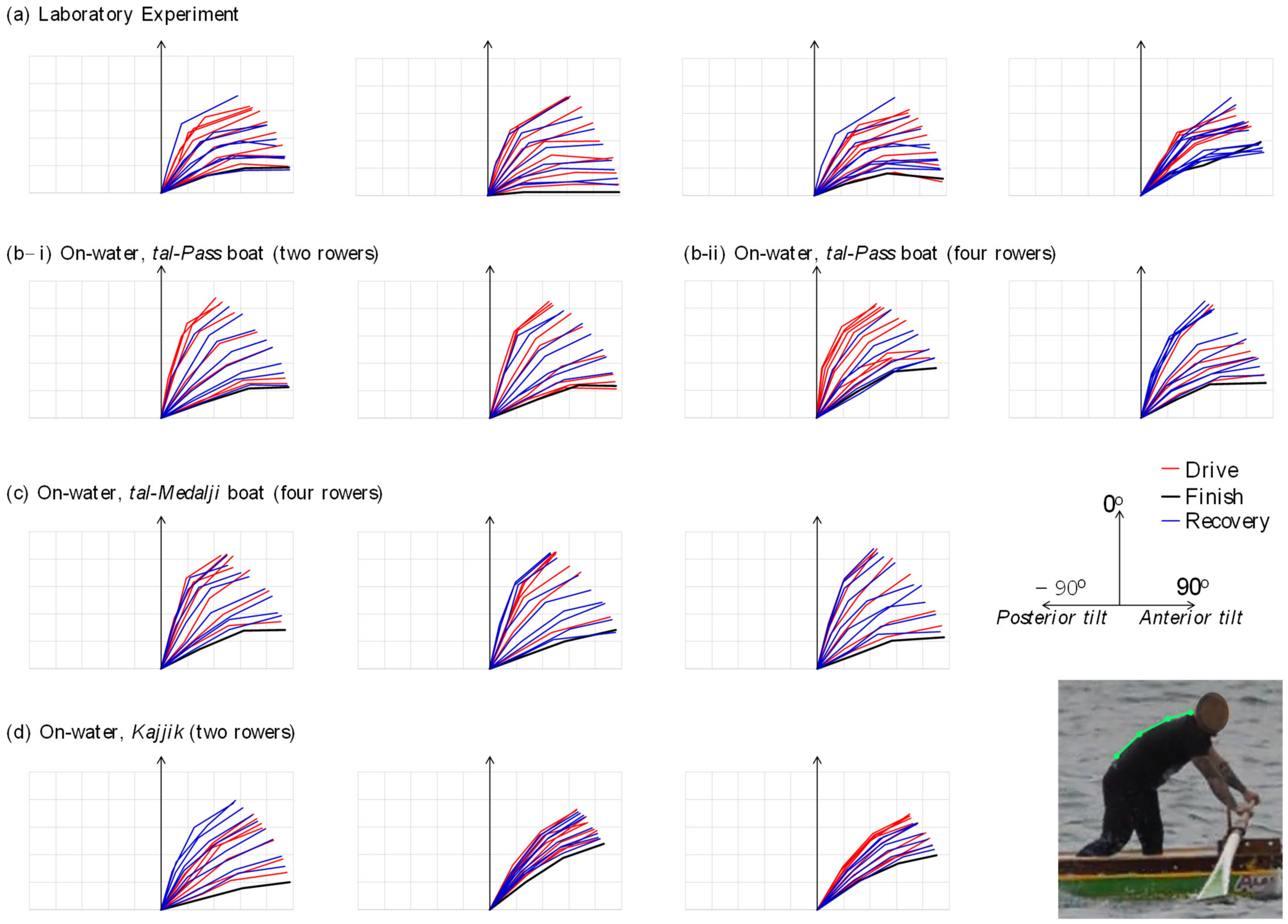 Bioengineering 10 00310 g007 Bioengineering 10 00310 g007