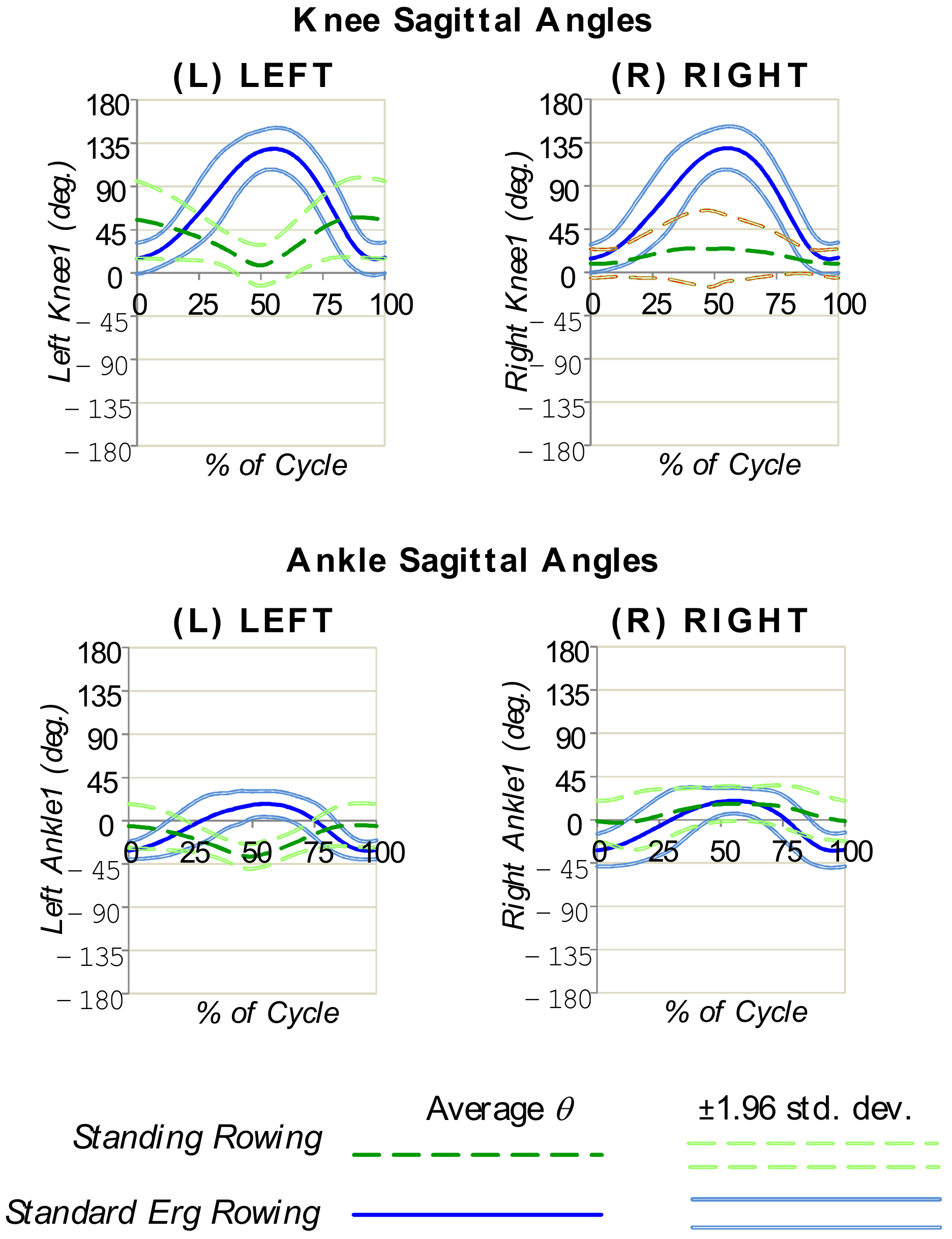 Bioengineering 10 00310 g009 Bioengineering 10 00310 g009