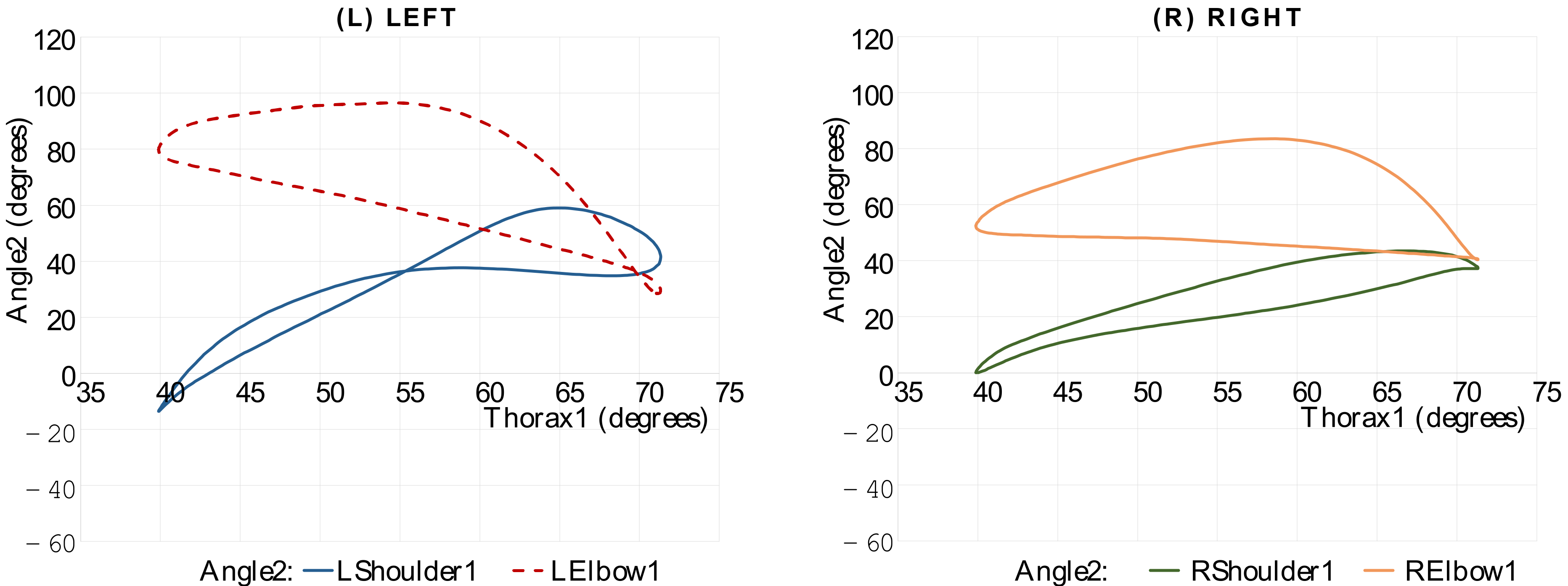Bioengineering 10 00310 g013 Bioengineering 10 00310 g013