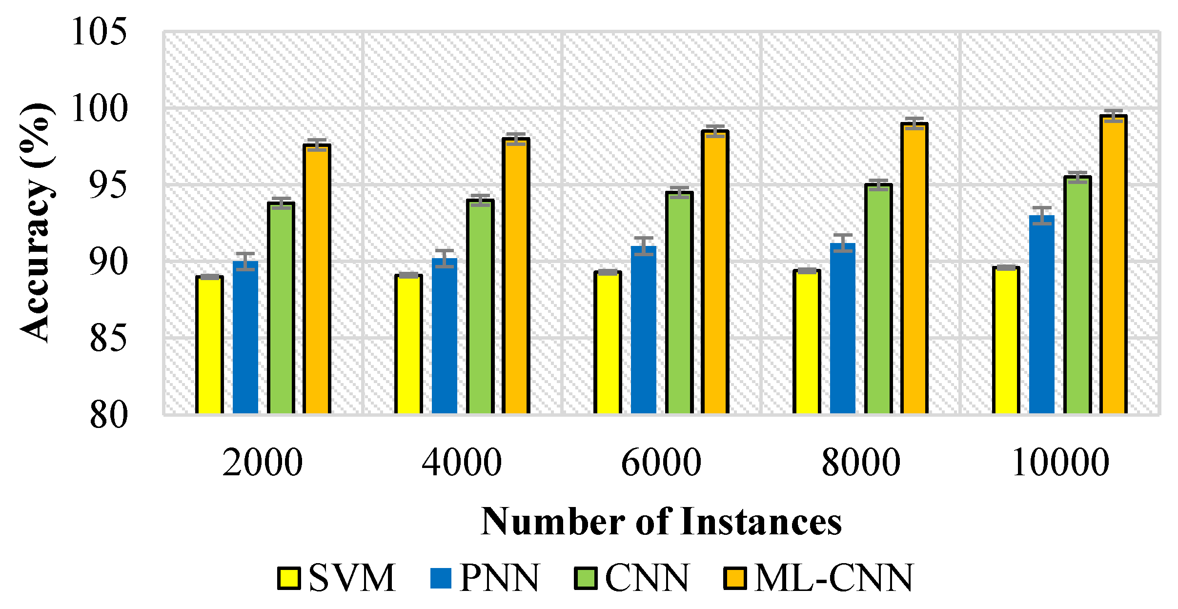 Bioengineering 10 00320 g007 Bioengineering 10 00320 g007