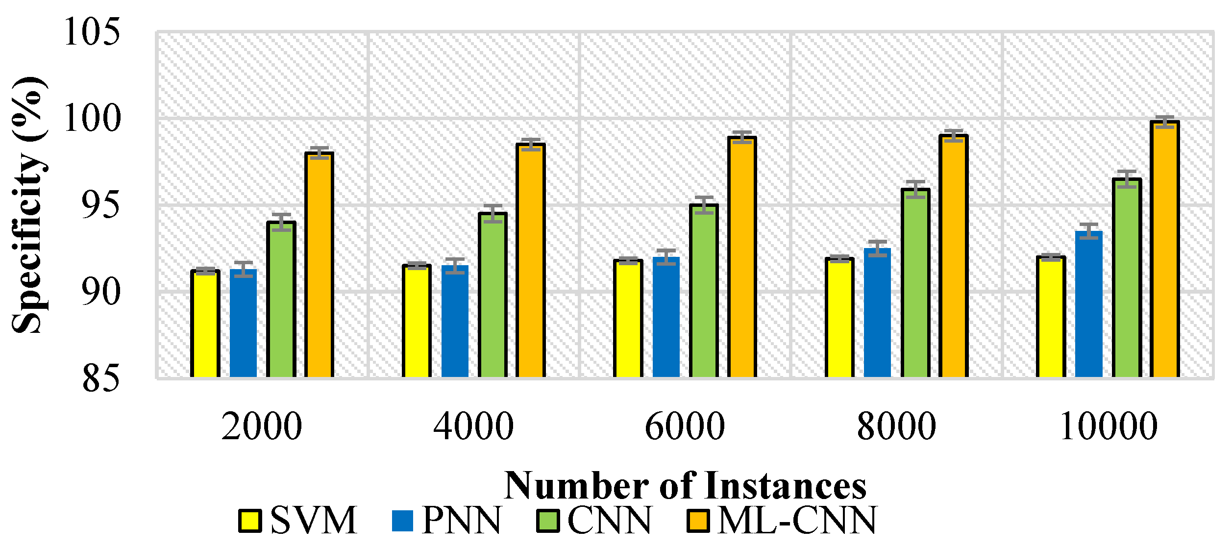 Bioengineering 10 00320 g009 Bioengineering 10 00320 g009