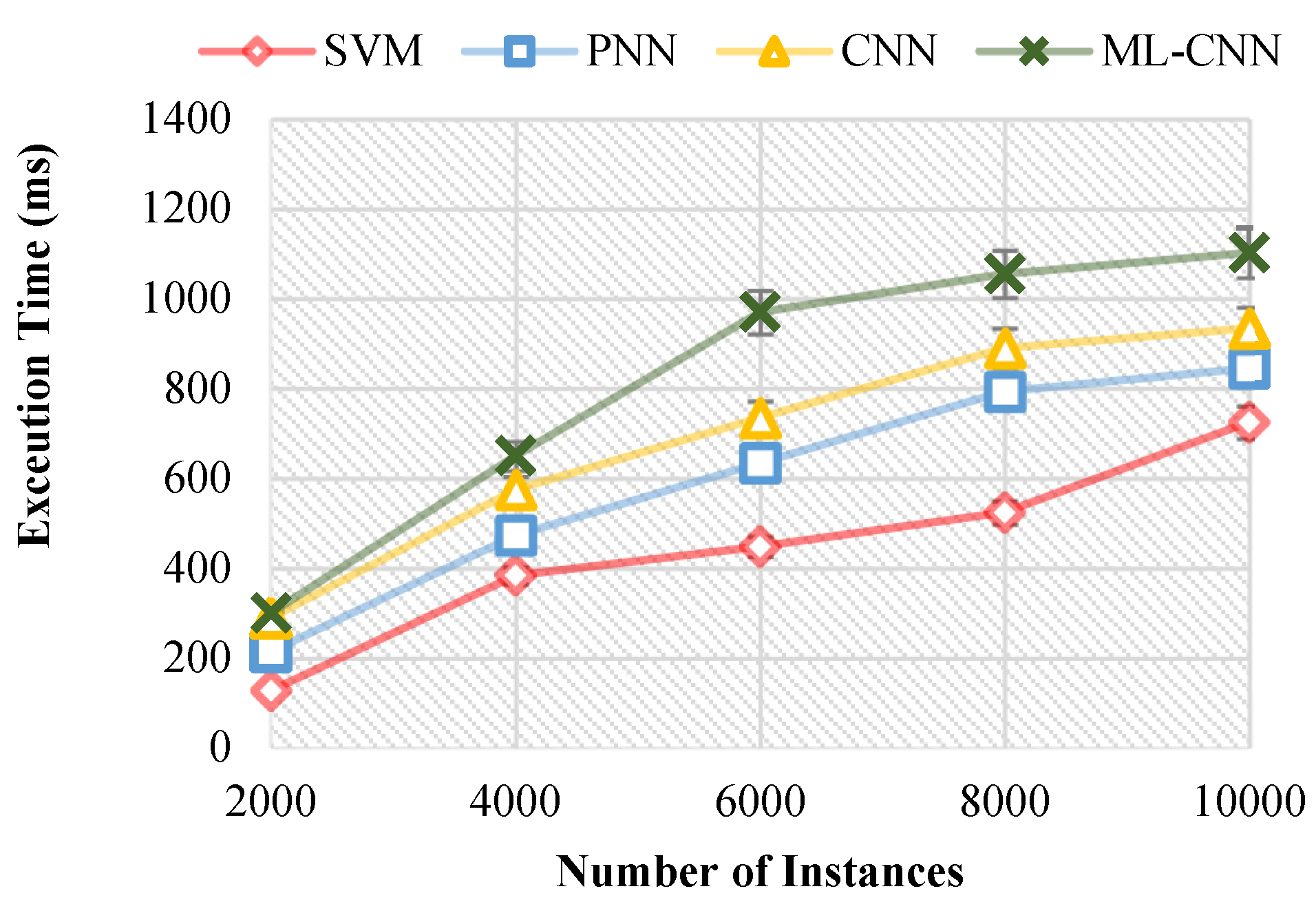 Bioengineering 10 00320 g012 Bioengineering 10 00320 g012