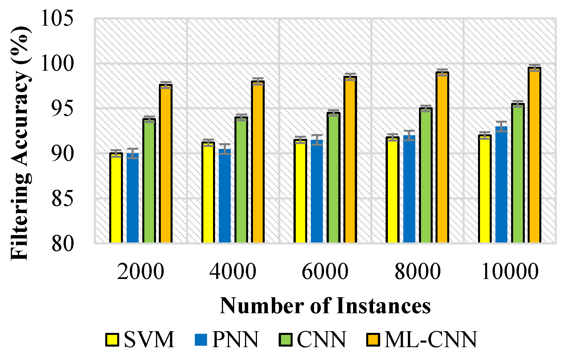 Bioengineering 10 00320 g013 Bioengineering 10 00320 g013