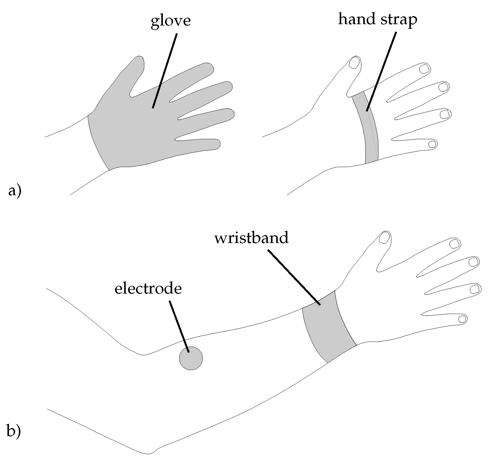 Bioengineering 10 00324 g0a1