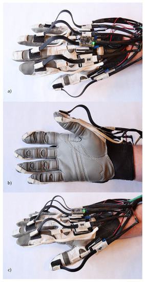 Bioengineering 10 00324 g0a7