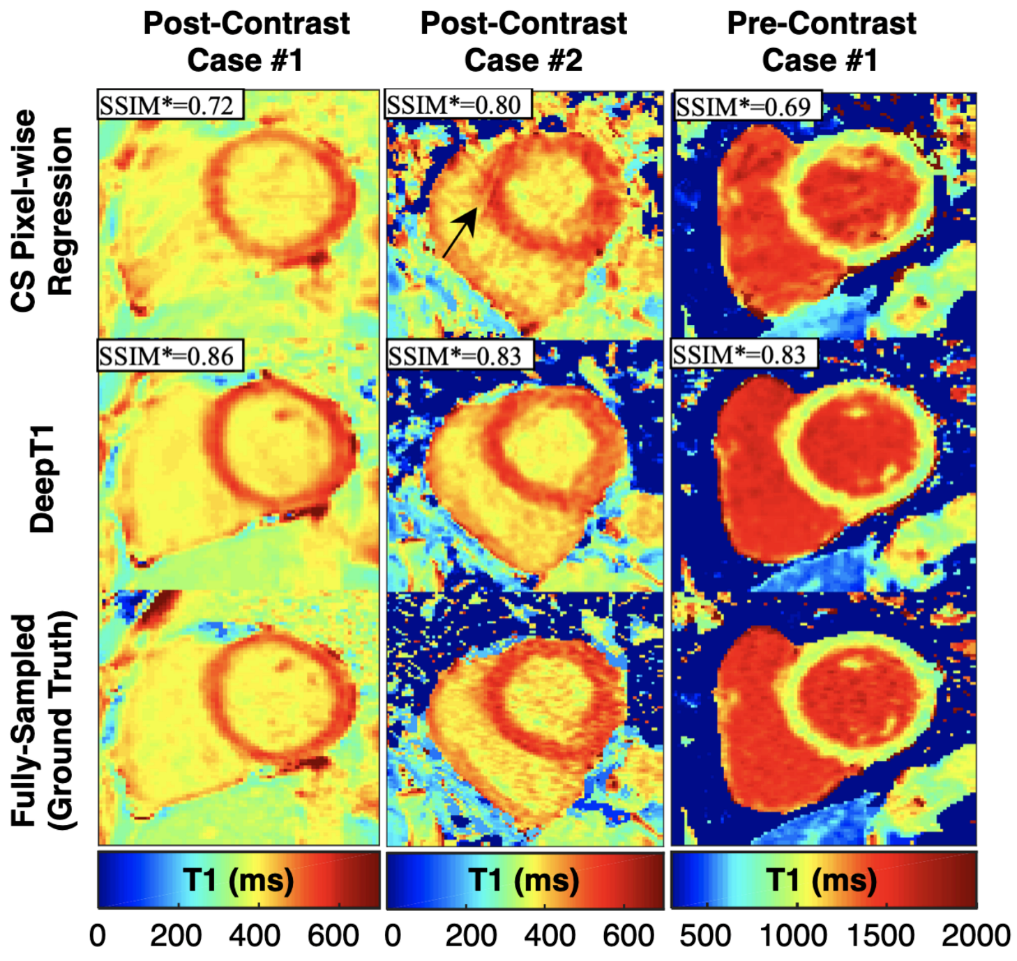 Bioengineering 10 00334 g006