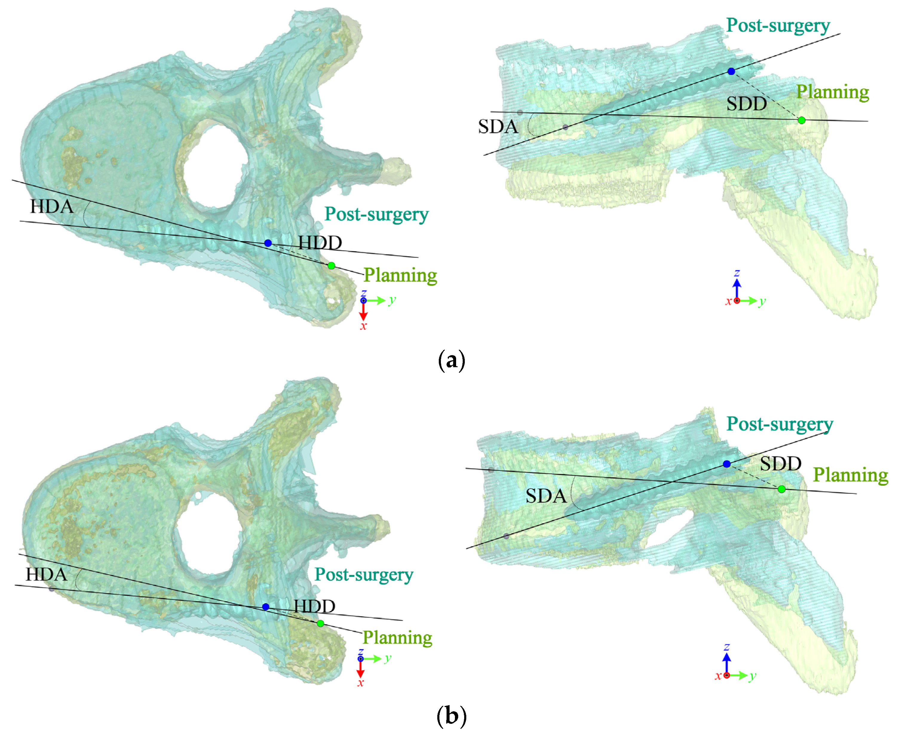 Bioengineering 10 00335 g007 Bioengineering 10 00335 g007