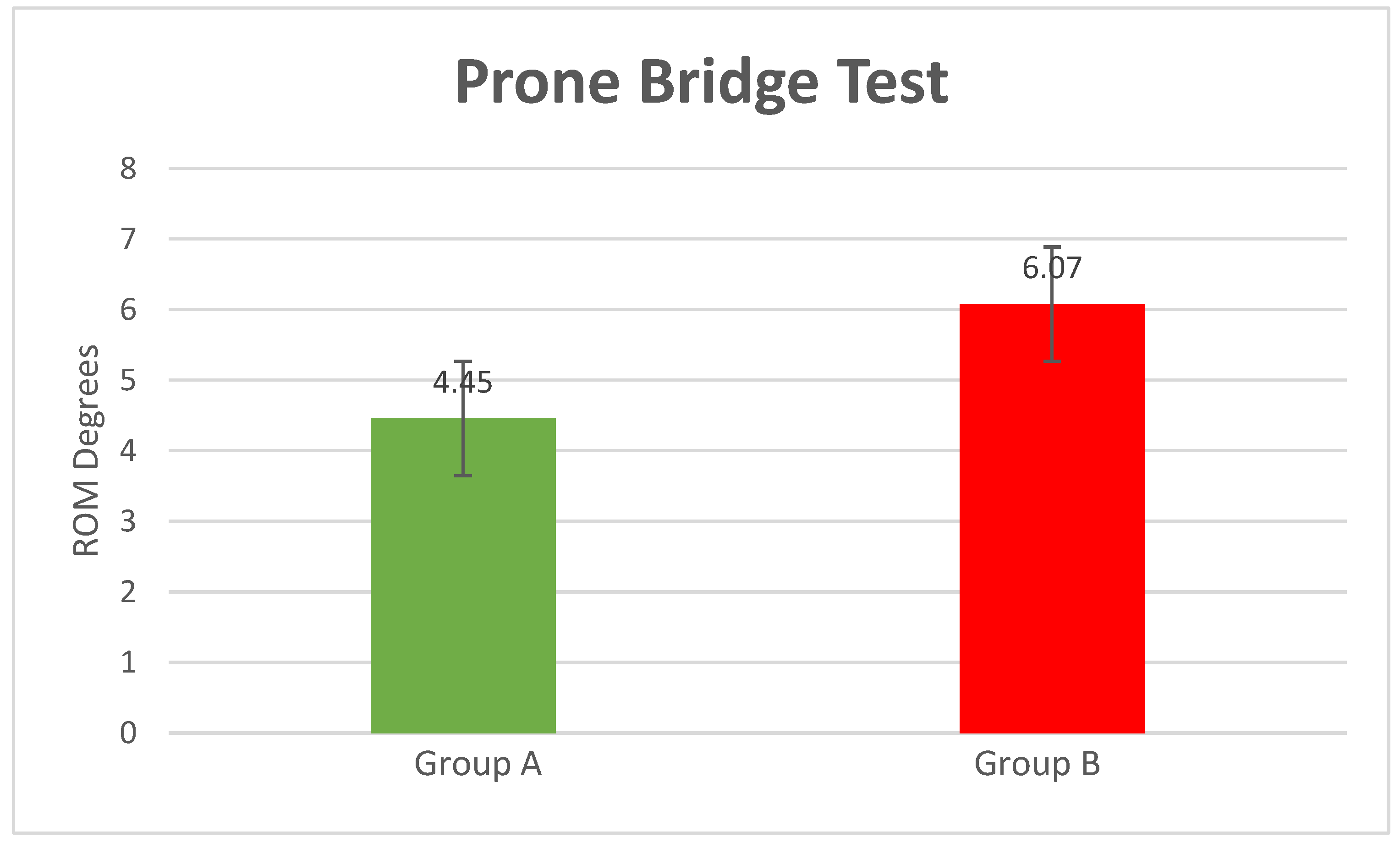 Bioengineering 10 00339 g005