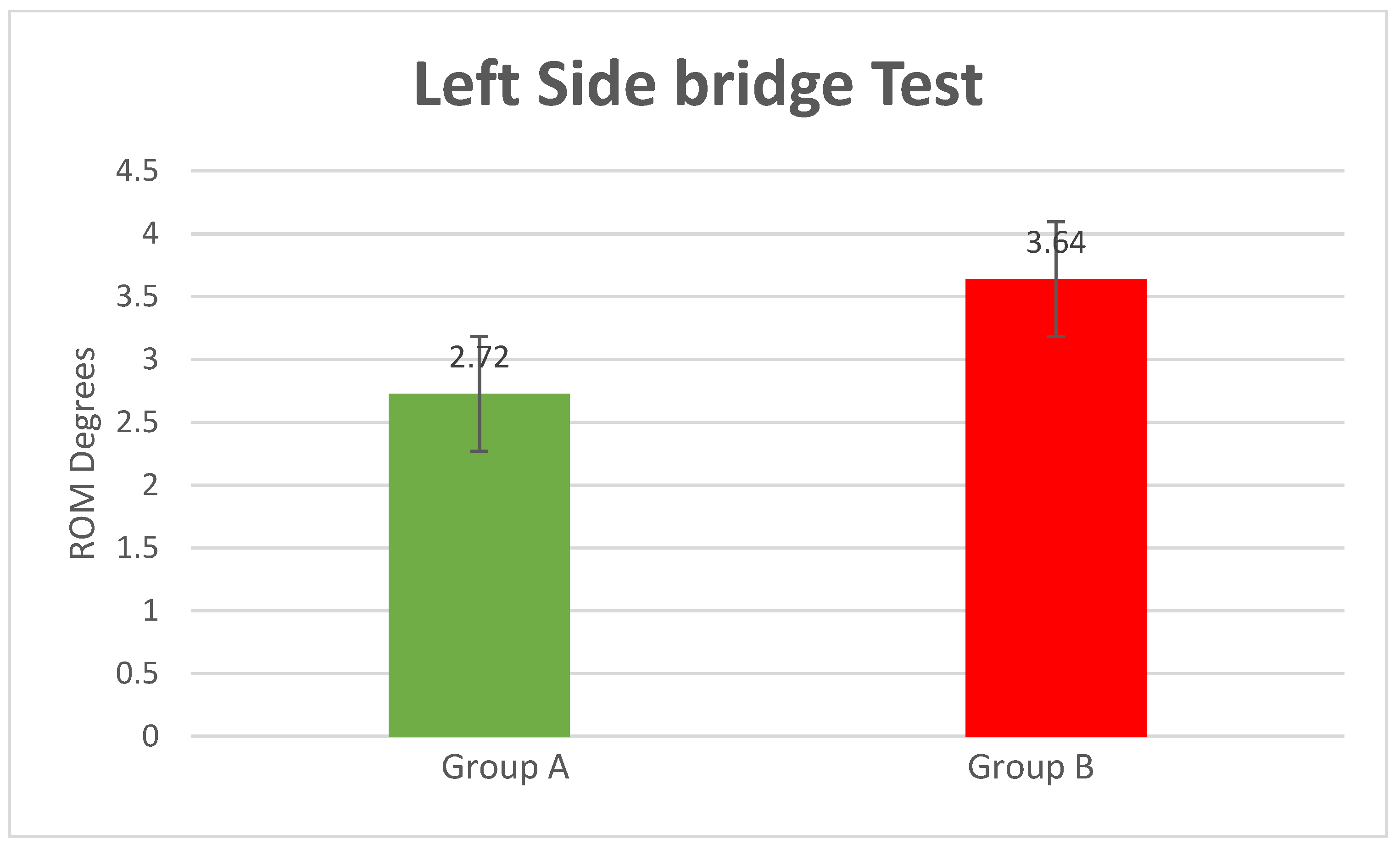 Bioengineering 10 00339 g006