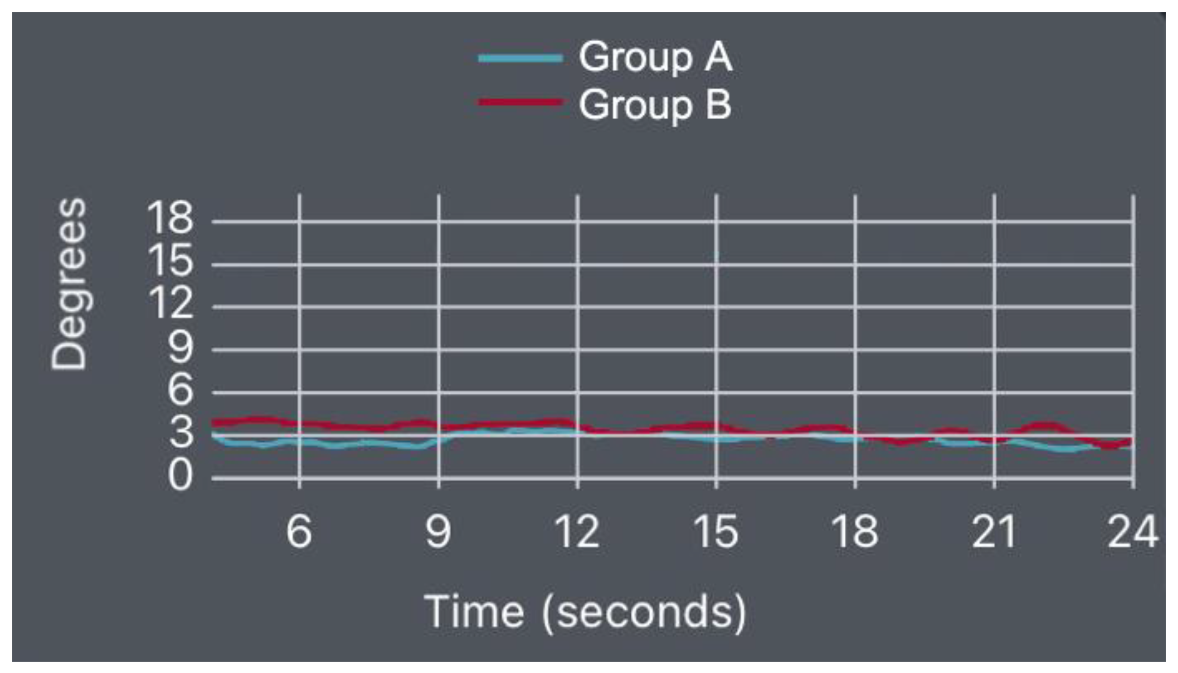 Bioengineering 10 00339 g009