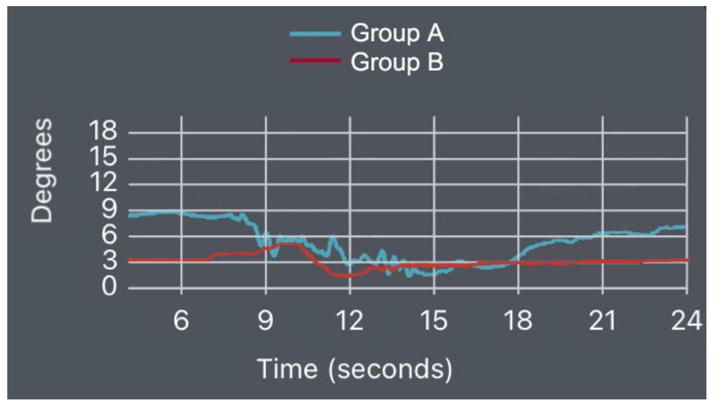 Bioengineering 10 00339 g010