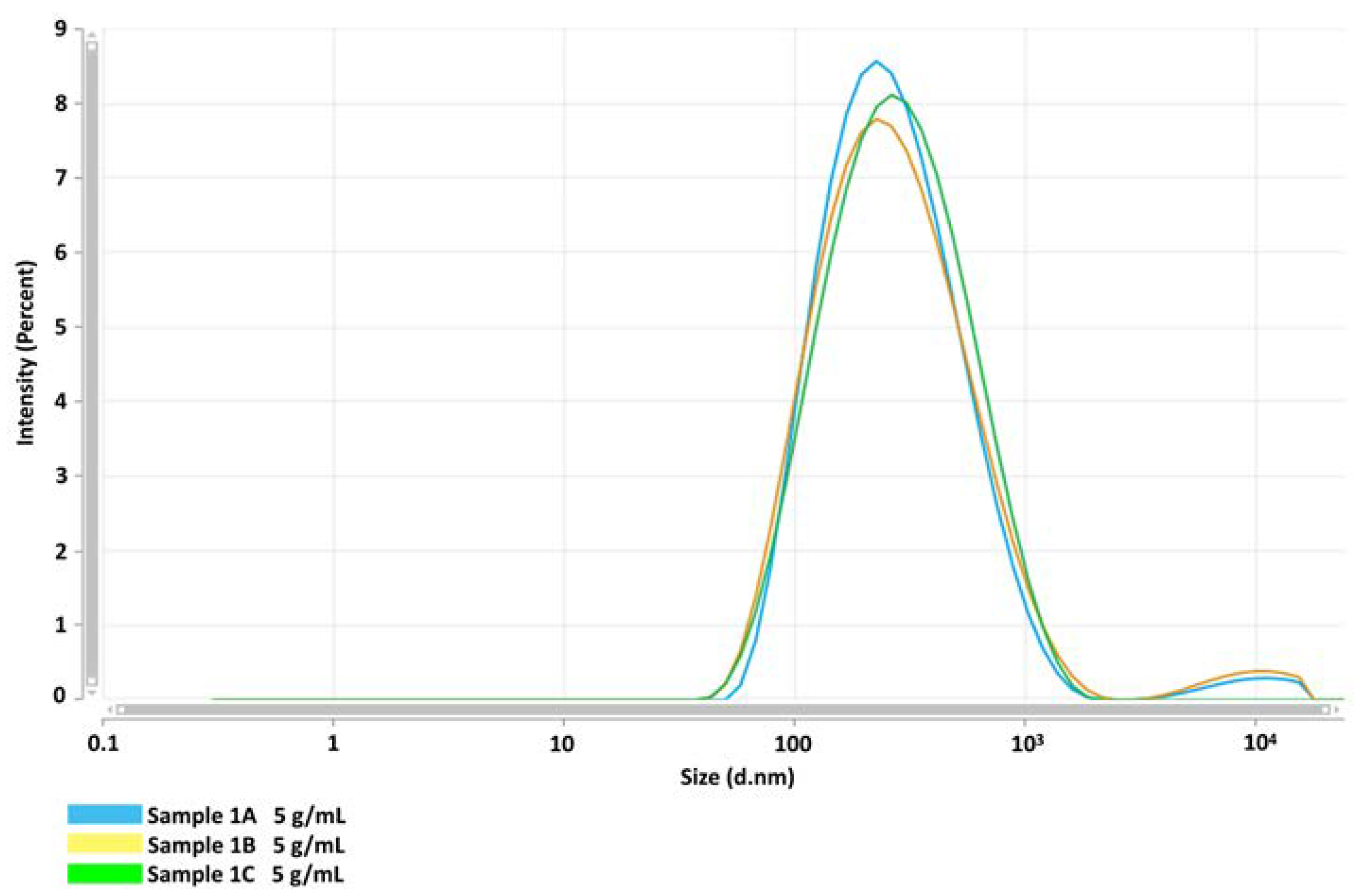 Bioengineering 10 00343 g001
