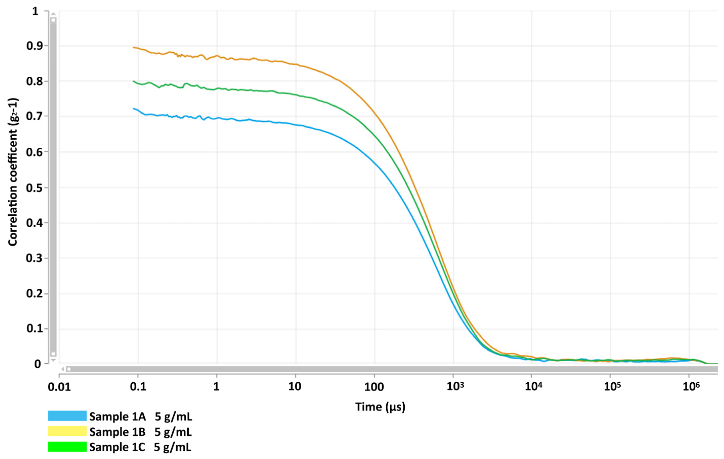 Bioengineering 10 00343 g002
