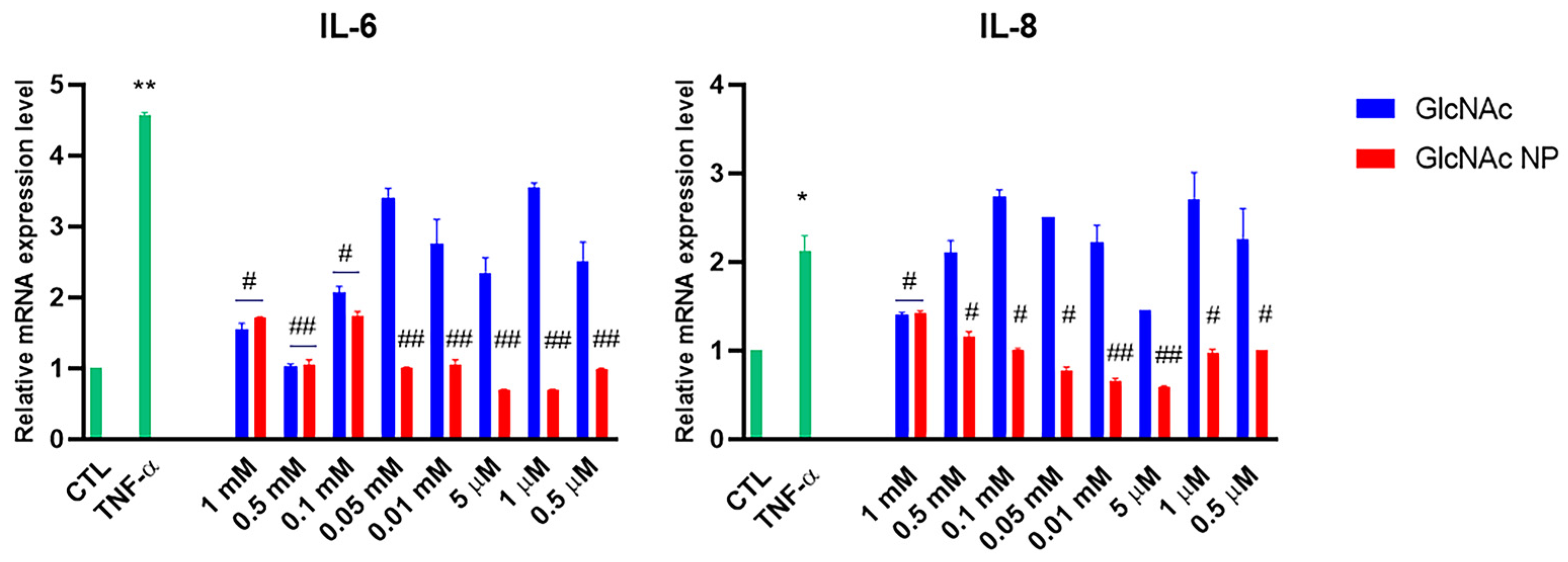 Bioengineering 10 00343 g004