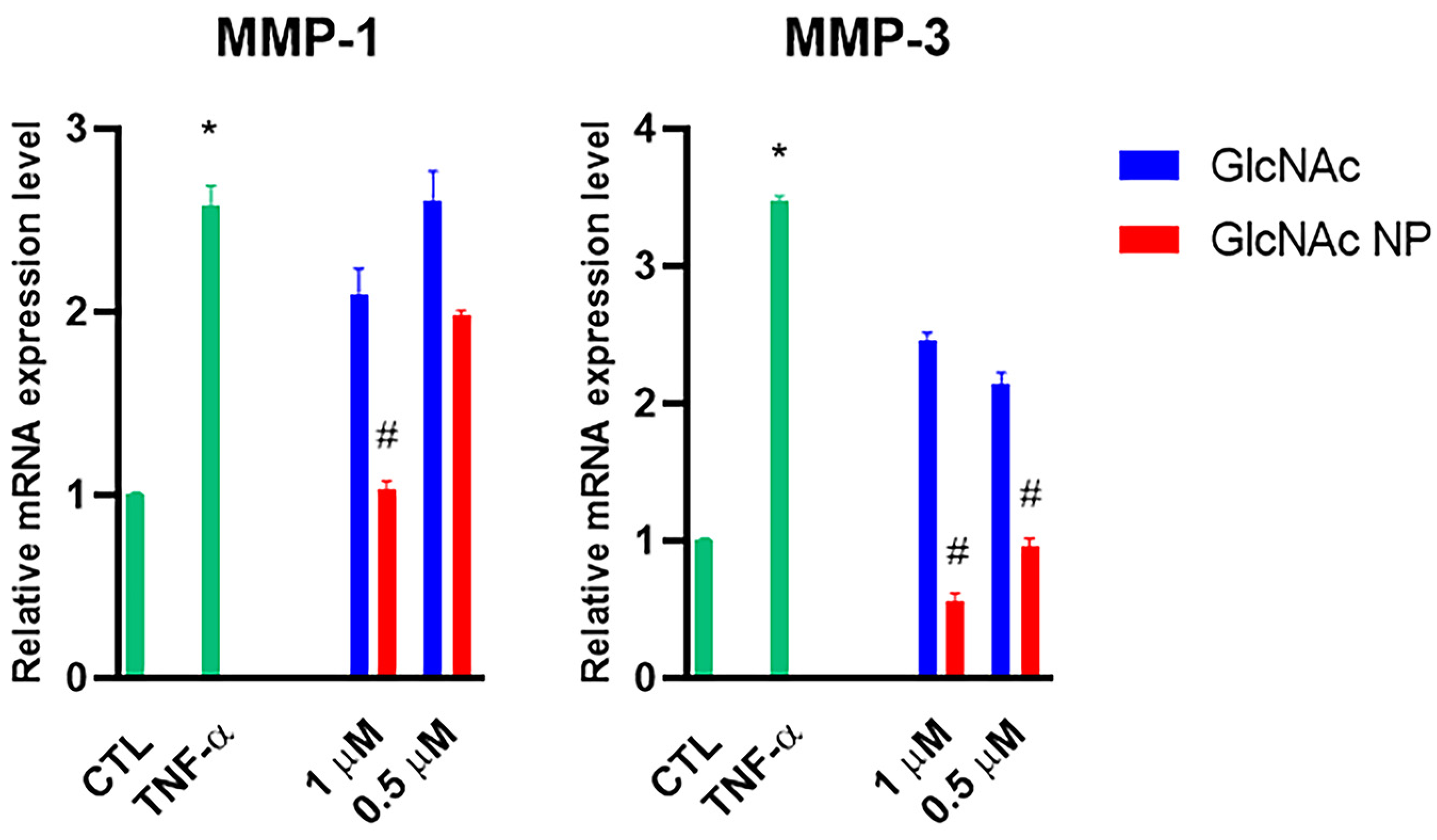 Bioengineering 10 00343 g007