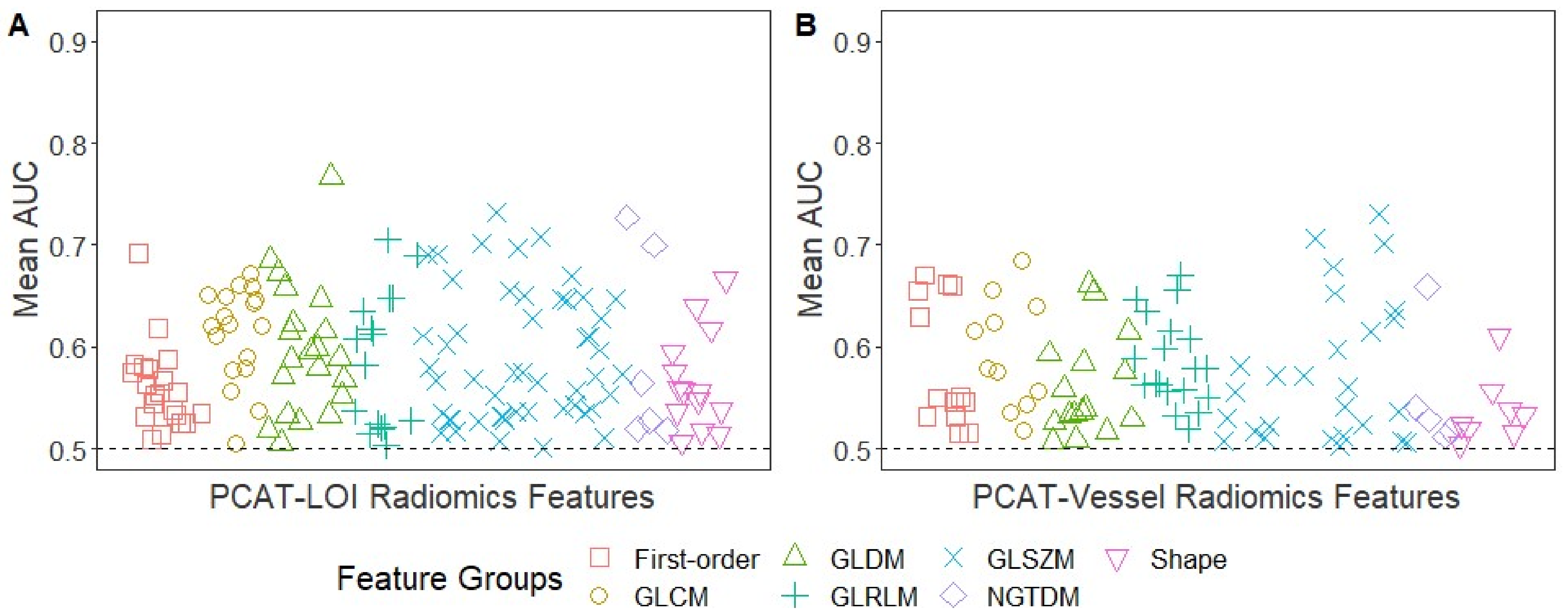 Bioengineering 10 00360 g003