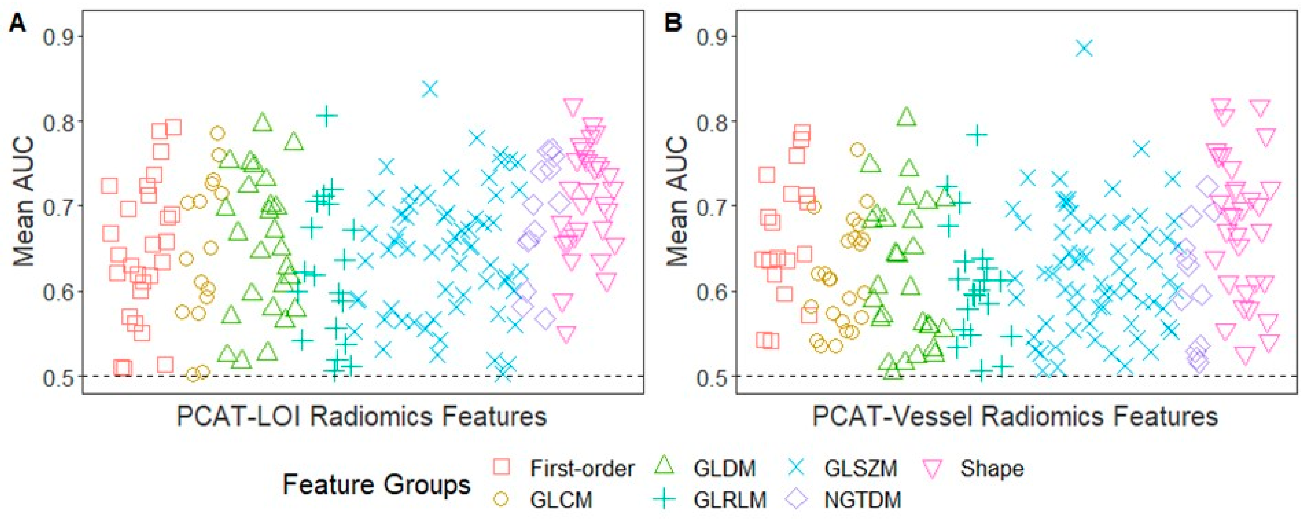 Bioengineering 10 00360 g004