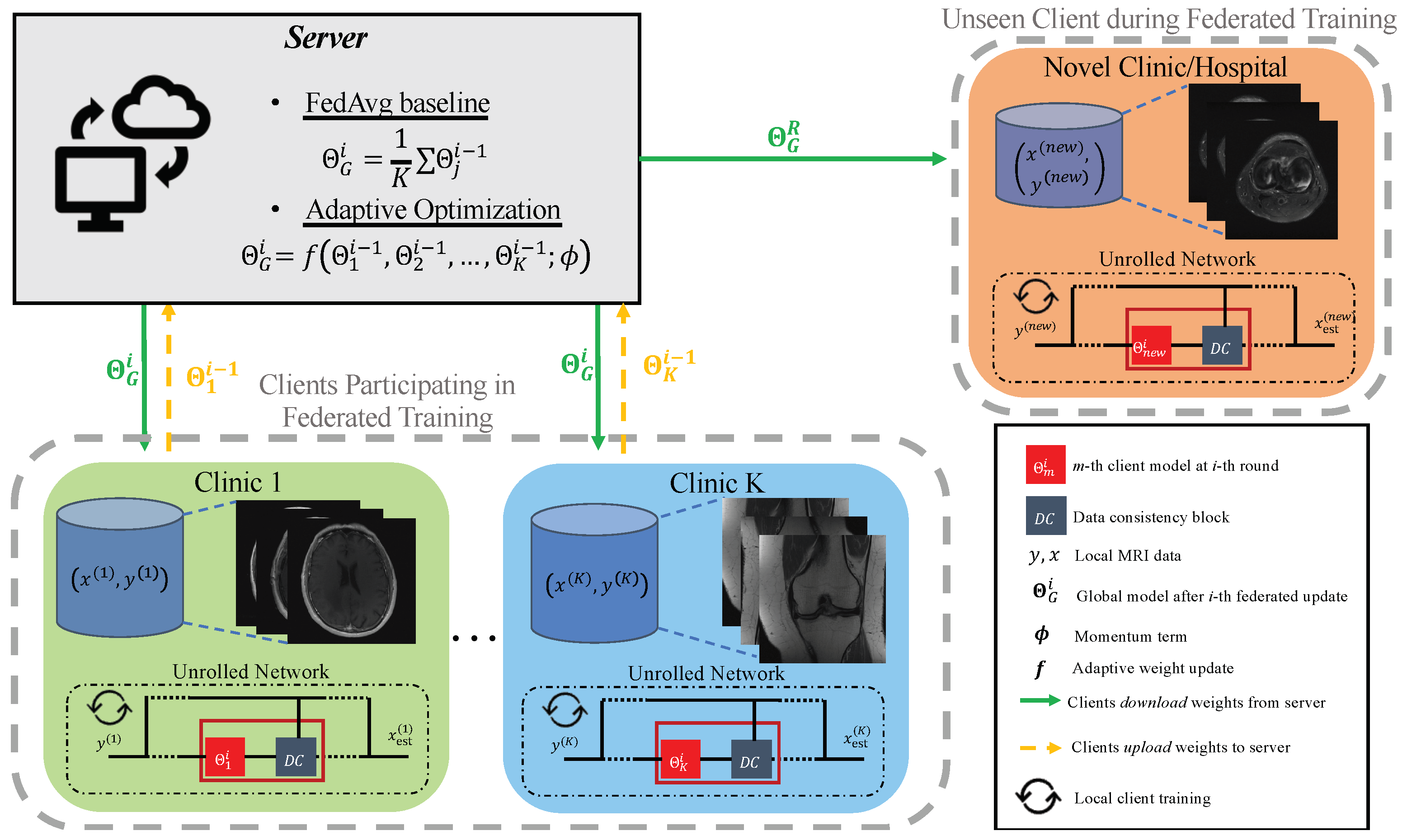 Bioengineering 10 00364 g001